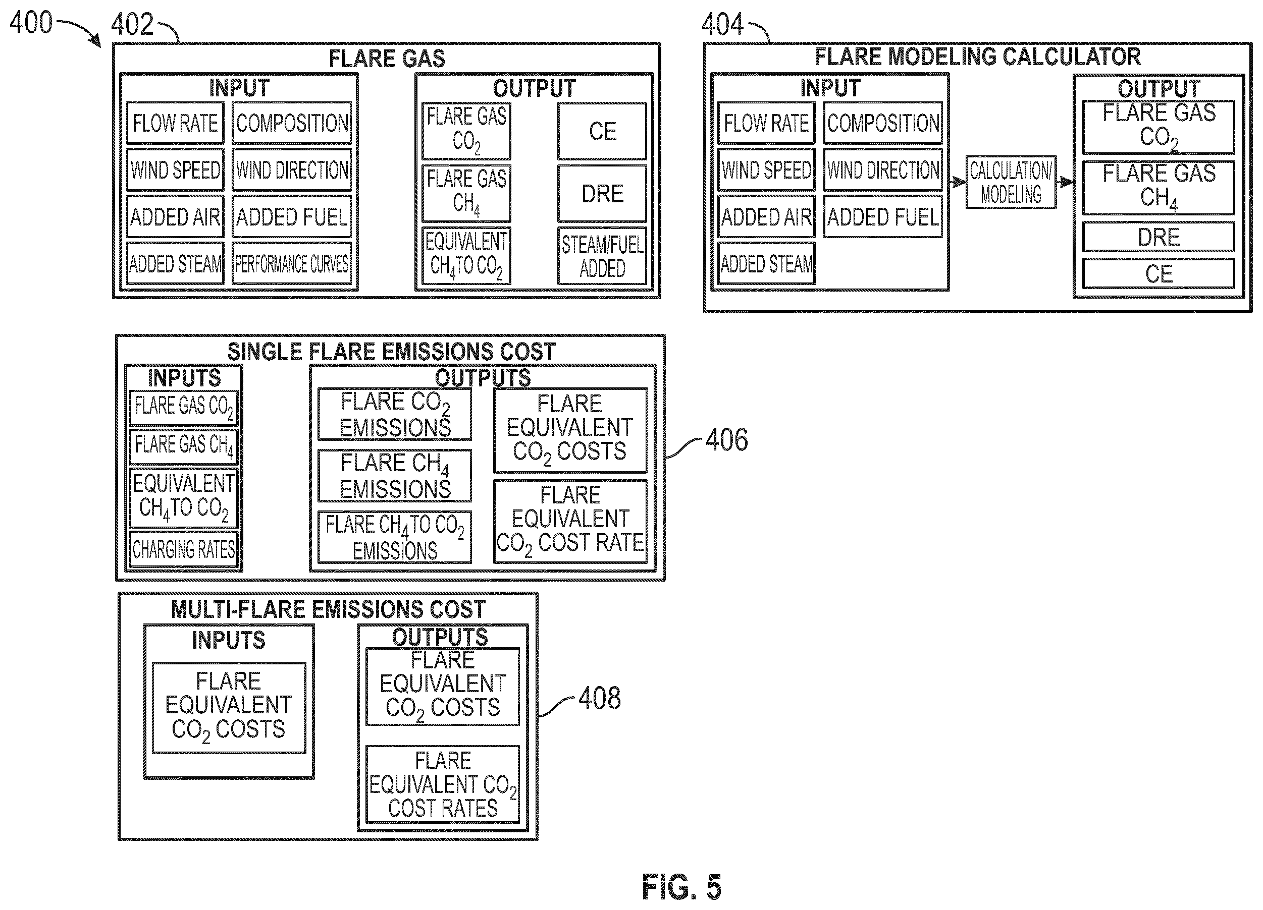 Patent US12504167 Figure 5 – Systems and methods for flare control