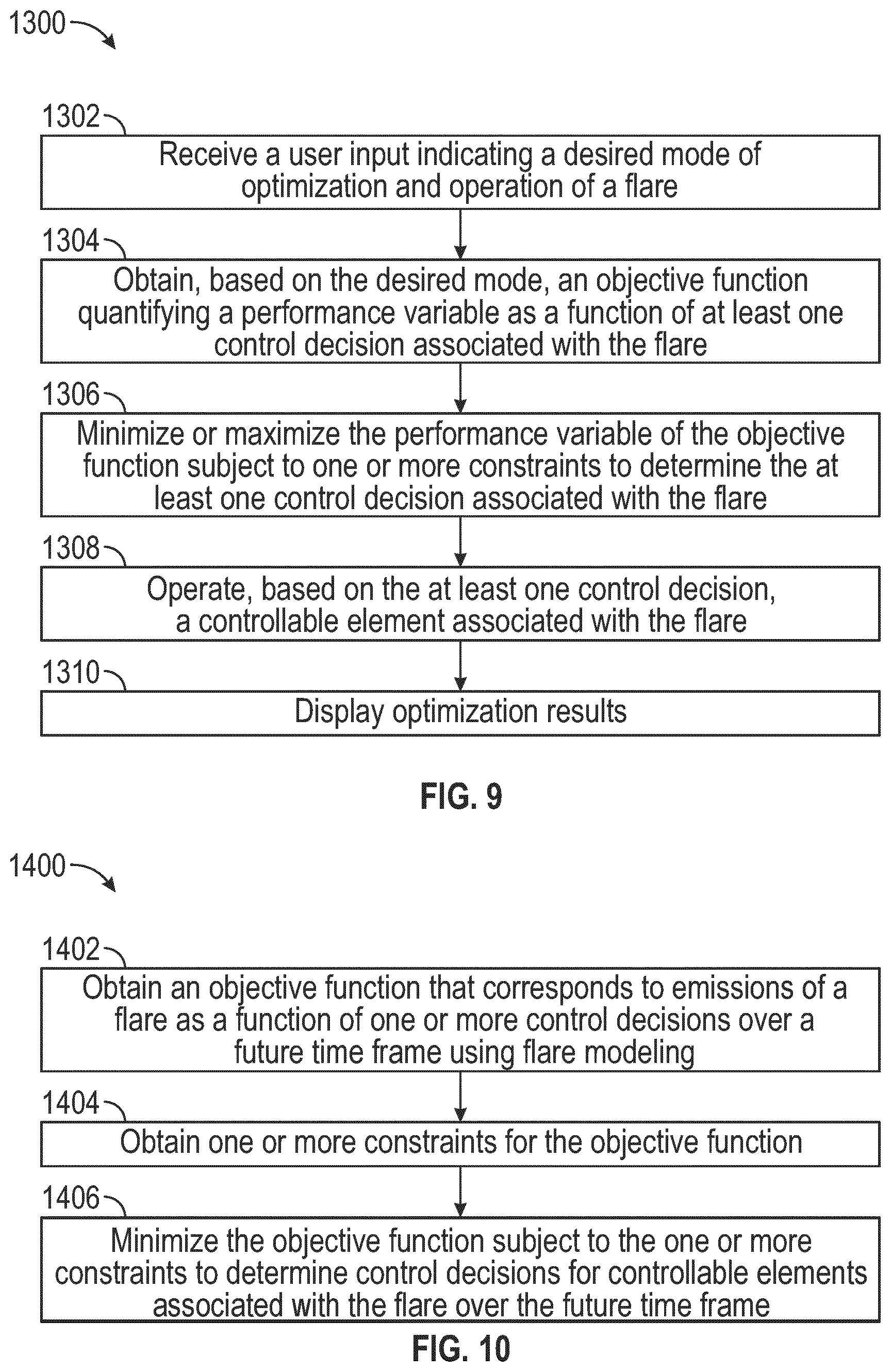 Patent US12504167 Figure 9 – Systems and methods for flare control