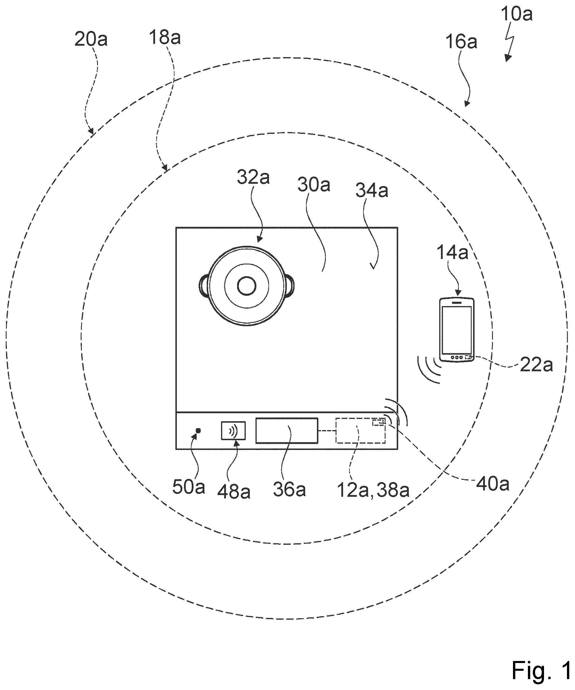 Patent US12504173 Figure 1 – Domestic appliance system