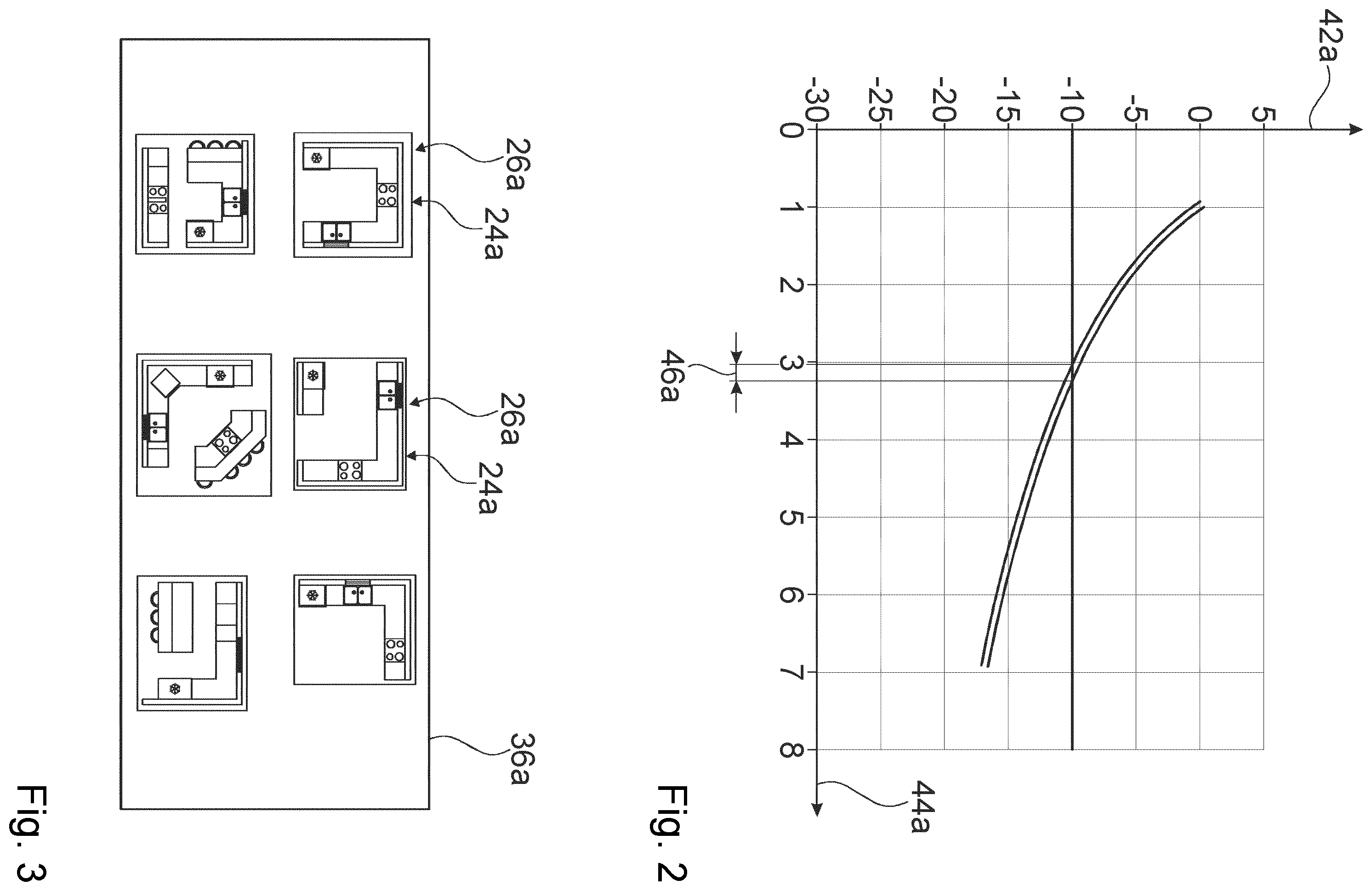 Patent US12504173 Figure 2 – Domestic appliance system