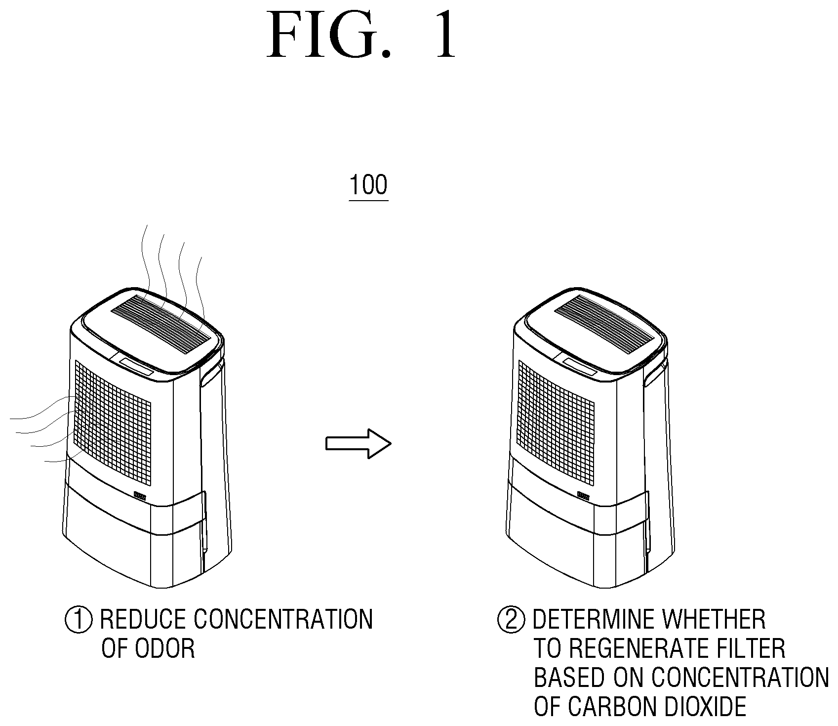 Patent US12504186 Figure 1 – Air purifier and method for controlling same