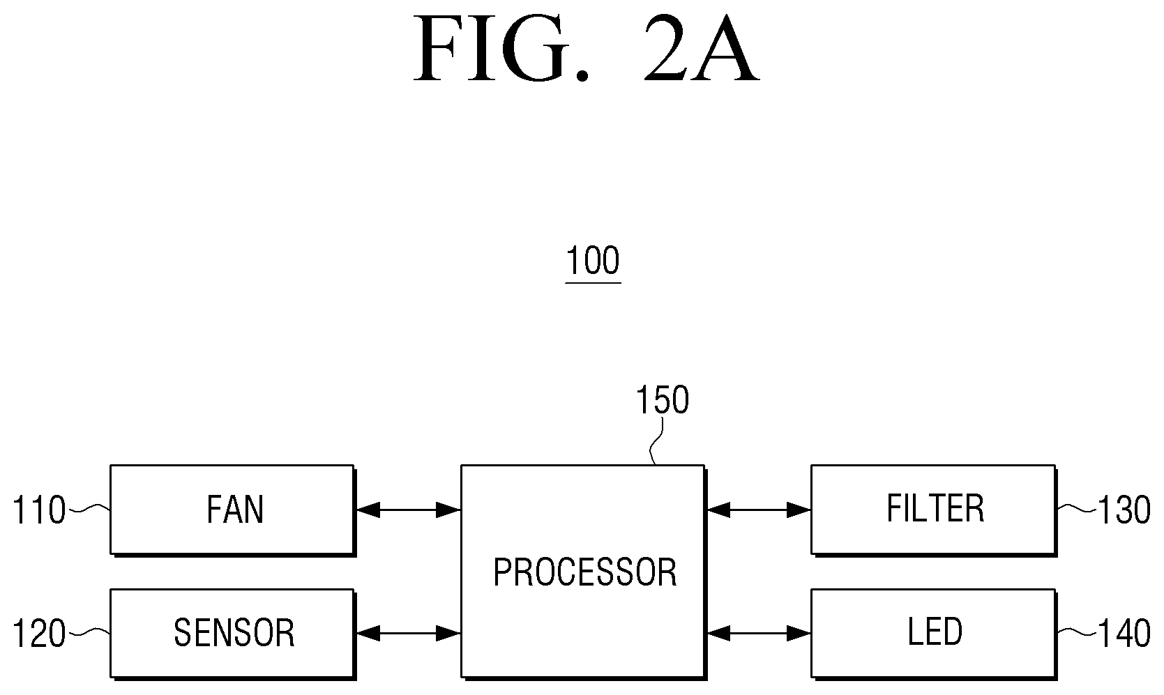Patent US12504186 Figure 2 – Air purifier and method for controlling same