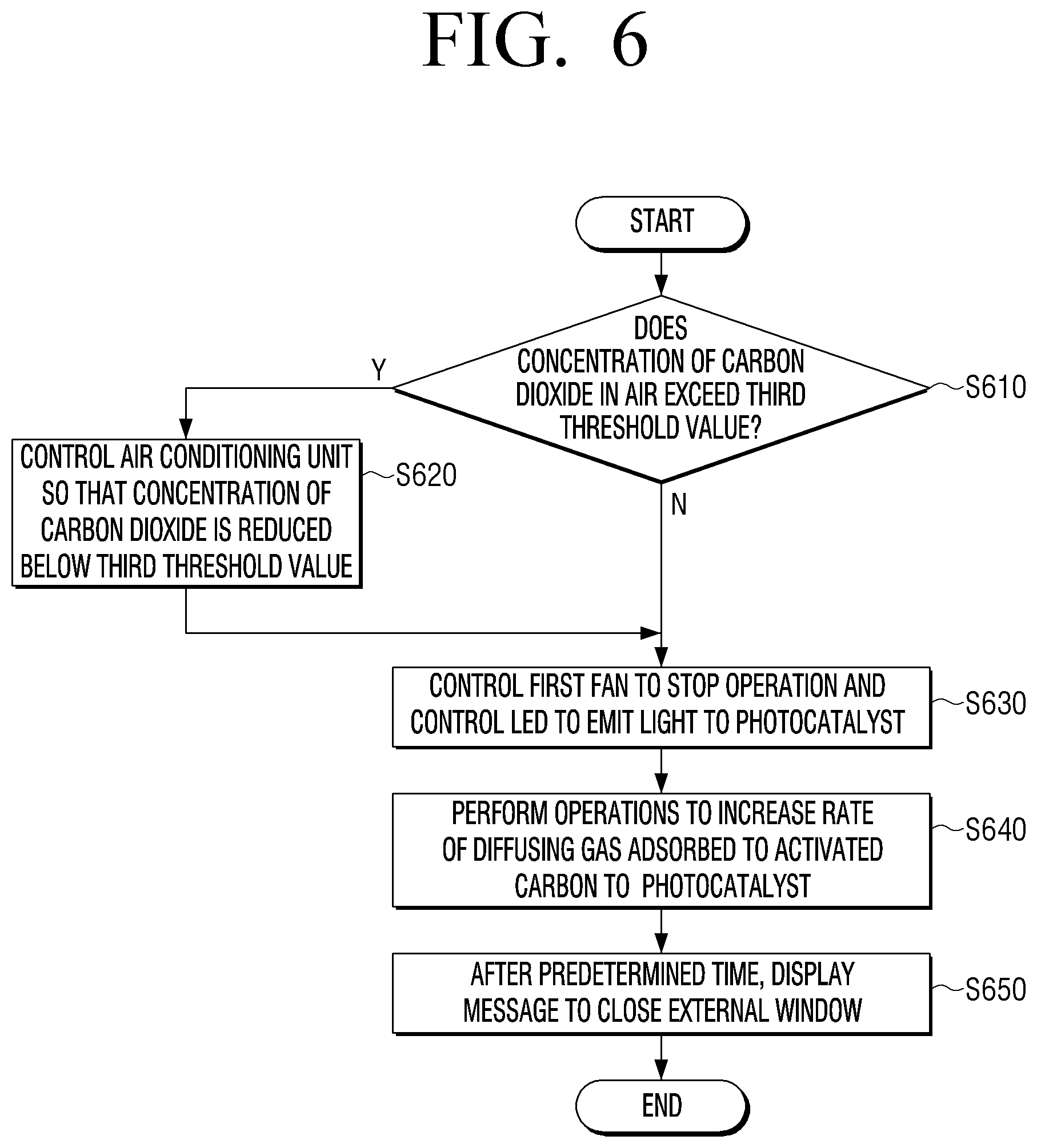Patent US12504186 Figure 8 – Air purifier and method for controlling same