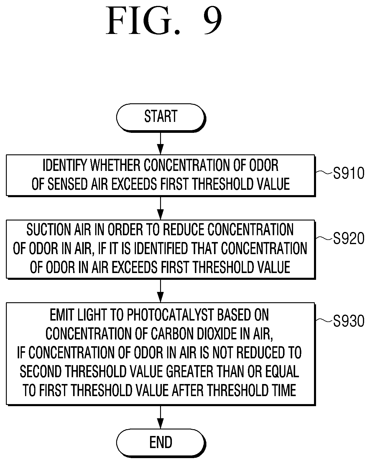 Patent US12504186 Figure 12 – Air purifier and method for controlling same
