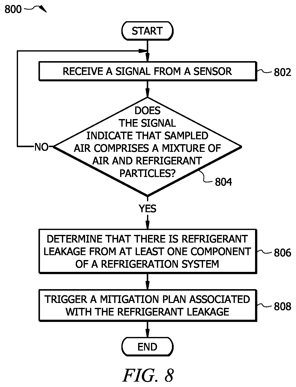 Patent US12504189 Figure 6 – Refrigerant leak detection system and method