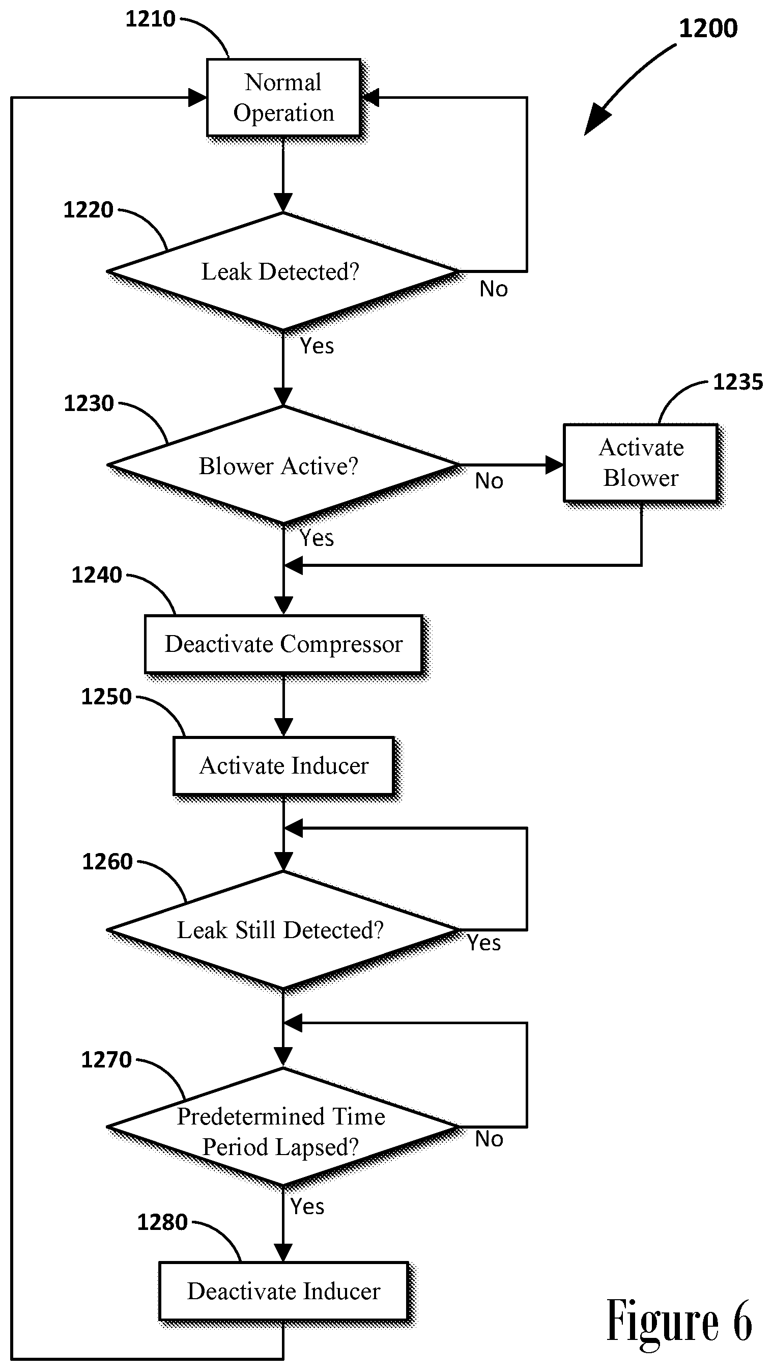 Patent US12504190 Figure 6 – Air conditioning unit with a leak ventilation inducer