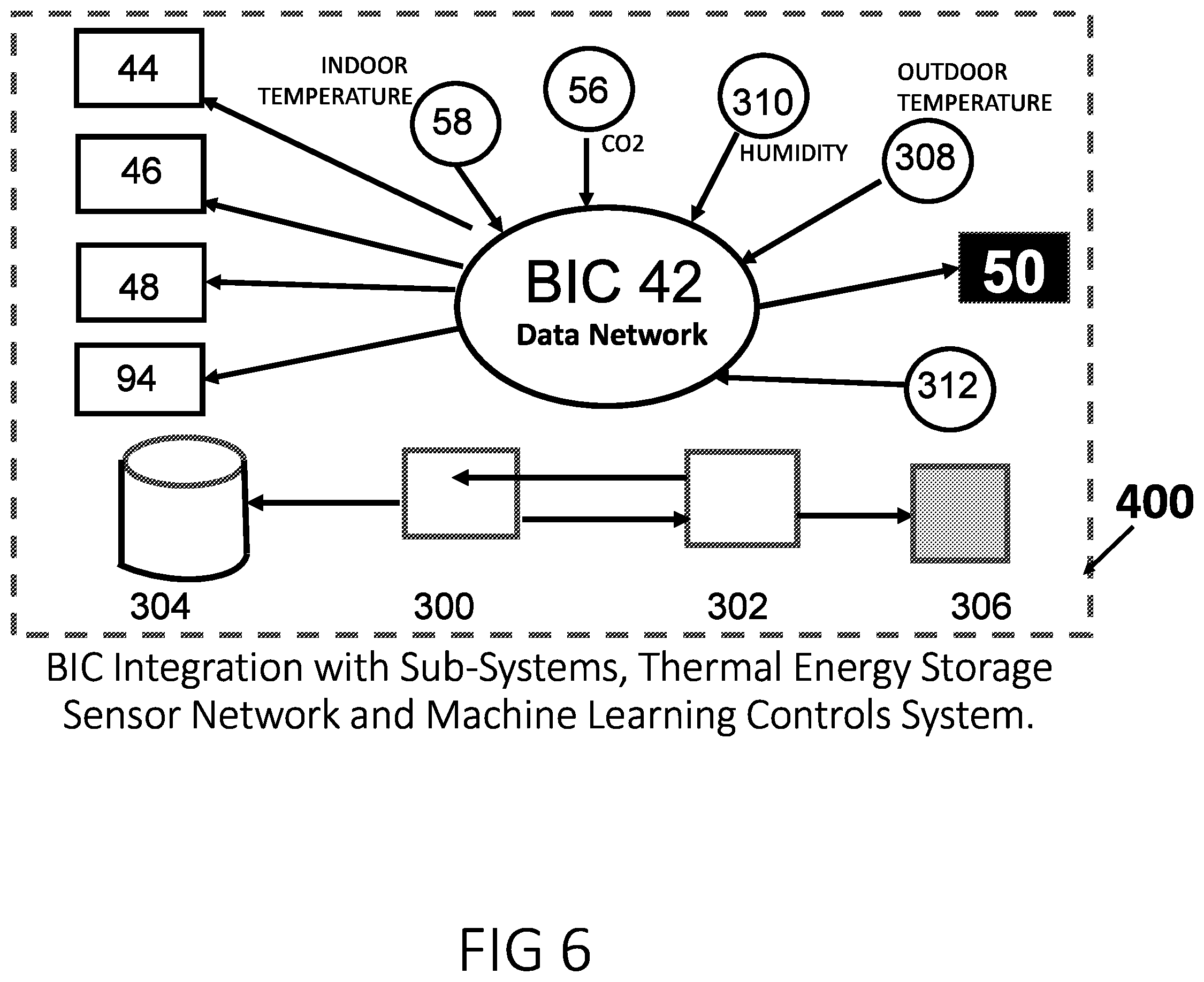 Patent US12504192 Figure 6 – Predictive building air flow management for indoor comfort thermal energy storage with grid enabled buildings