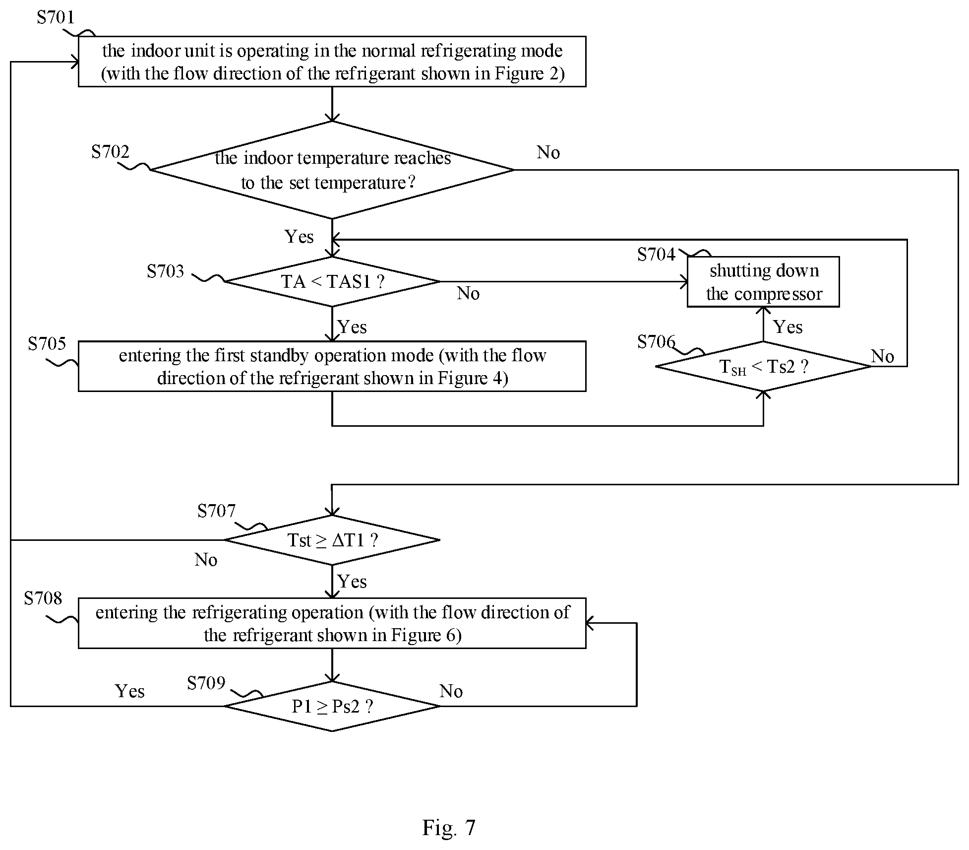 Patent US12504194 Figure 6 – Multi-split air conditioning system and control method therefor
