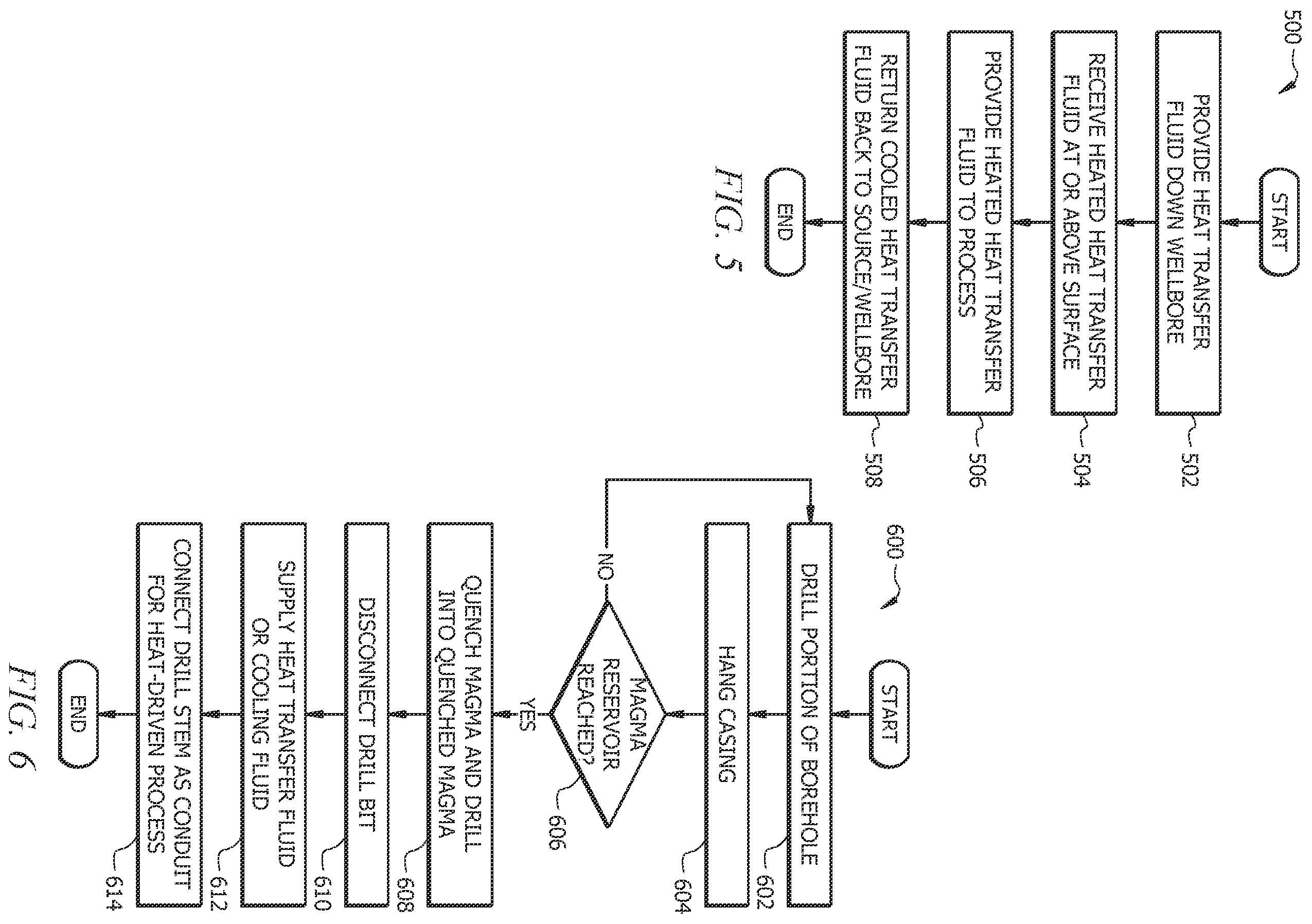 Patent US12504203 Figure 6 – Reverse-flow magma-based geothermal generation