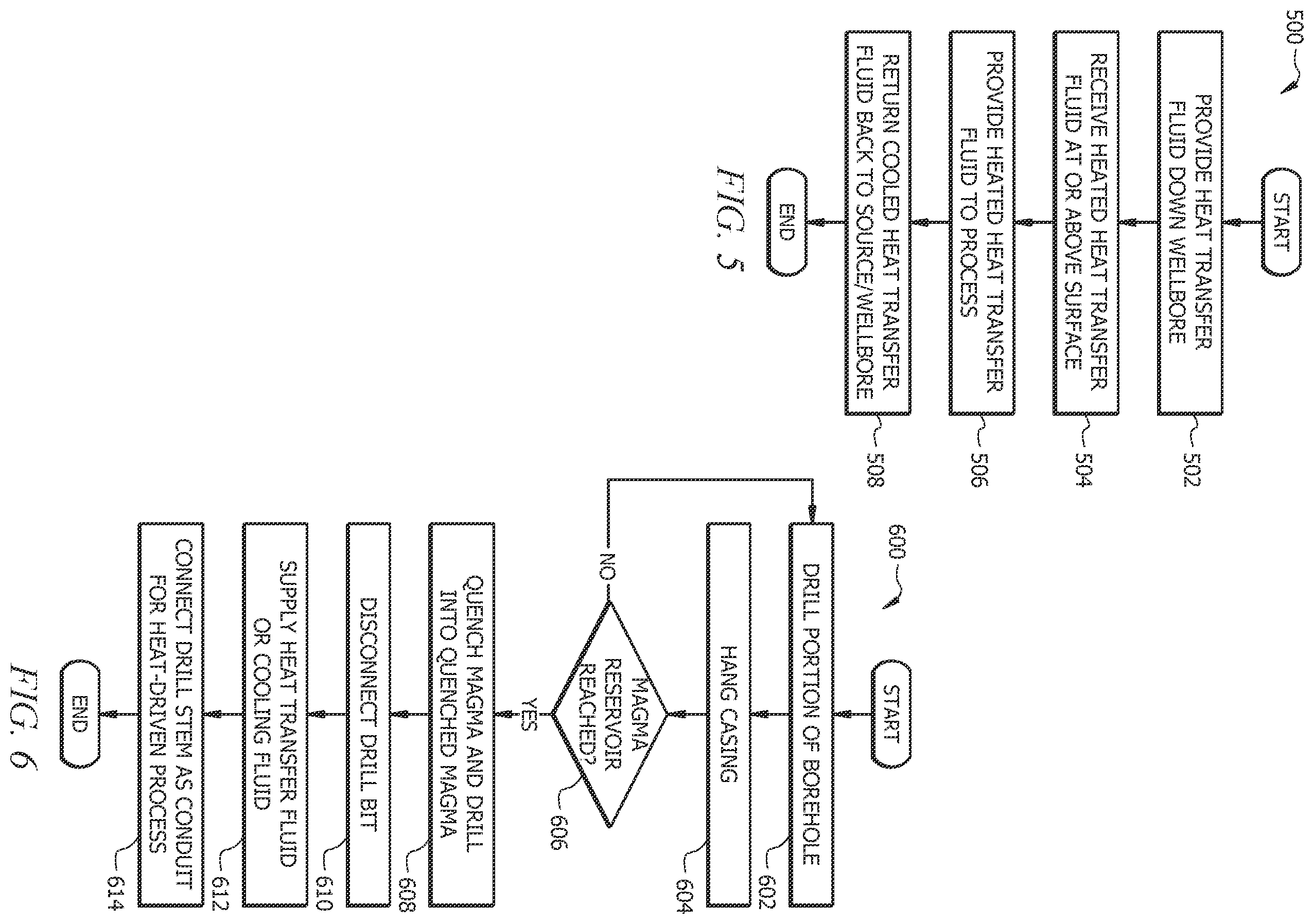 Patent US12504204 Figure 6 – Partially cased wellbore in magma reservoir