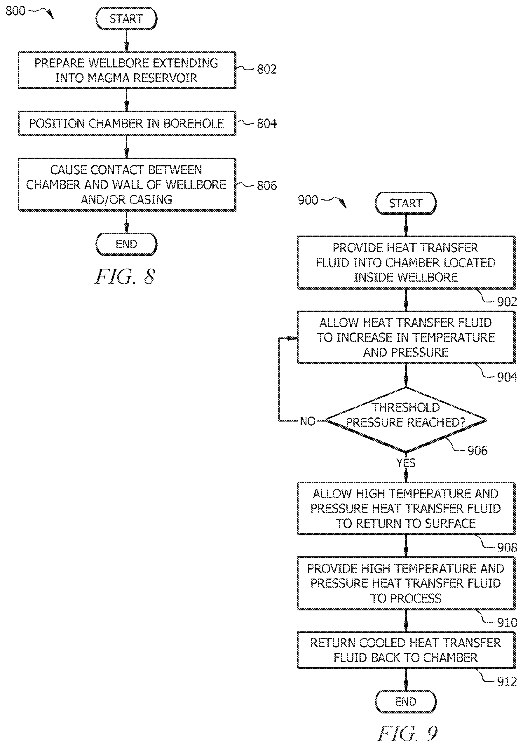 Patent US12504204 Figure 9 – Partially cased wellbore in magma reservoir