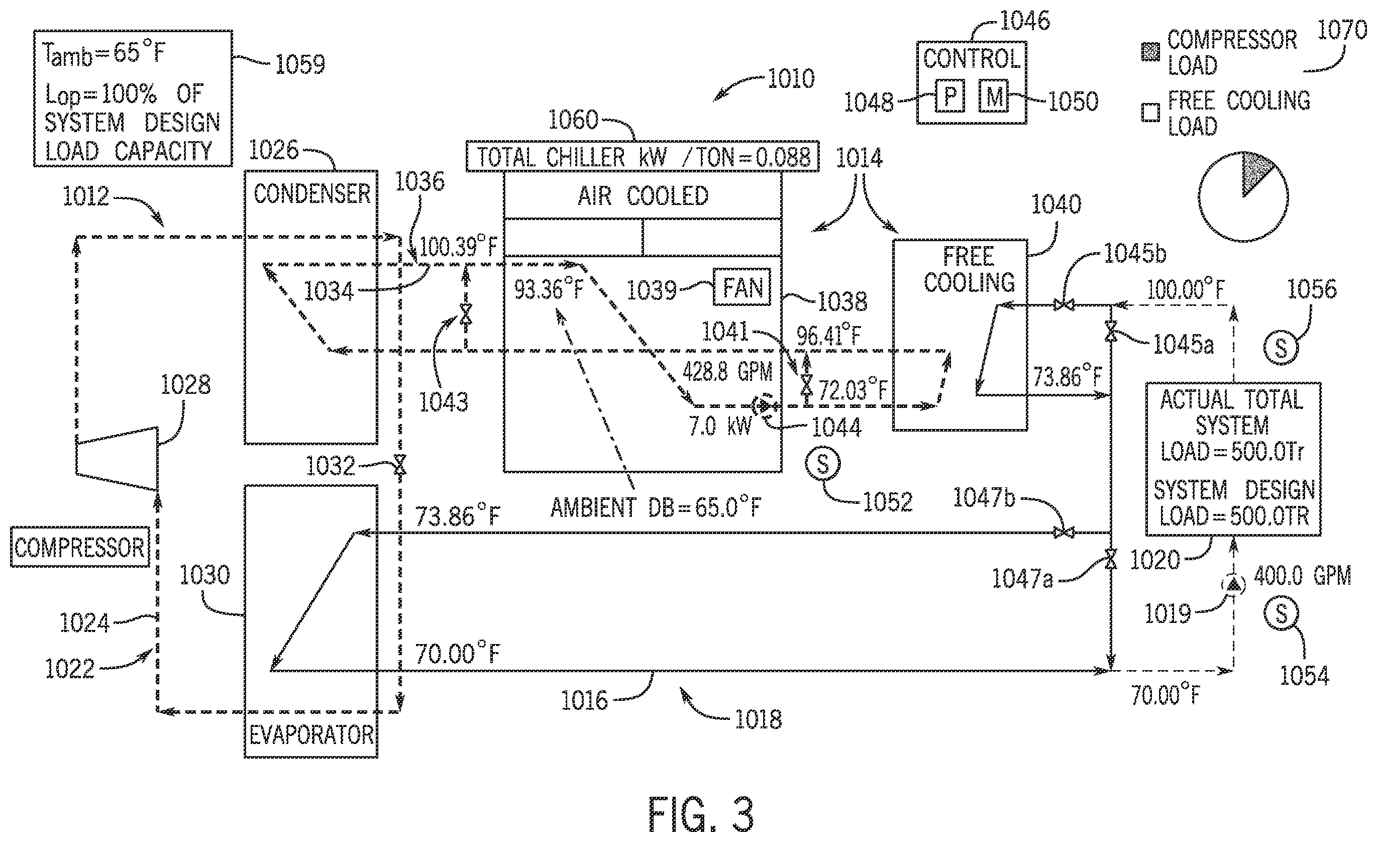 Patent US12504206 Figure 3 – Low charge series chiller and free cooling