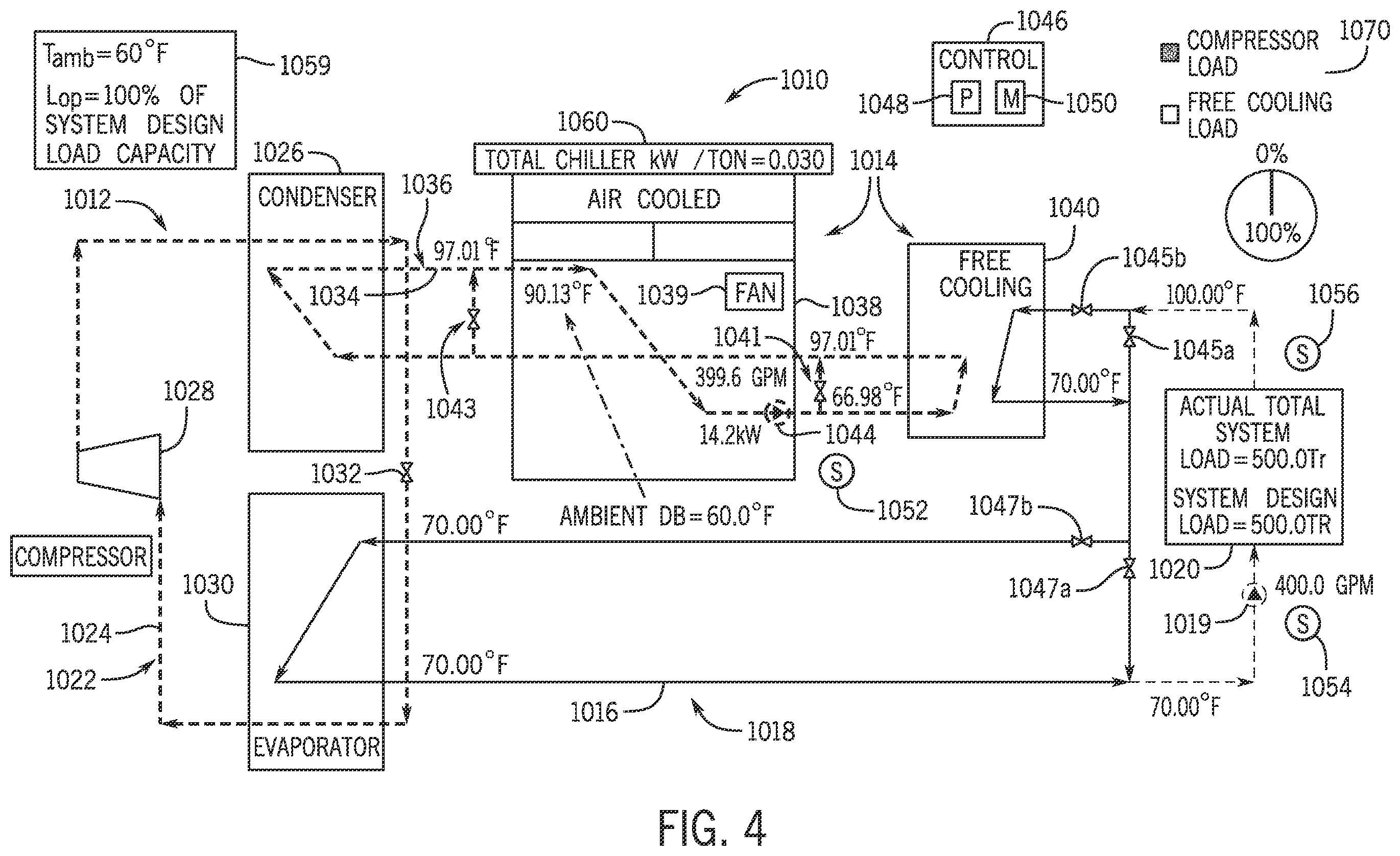 Patent US12504206 Figure 4 – Low charge series chiller and free cooling