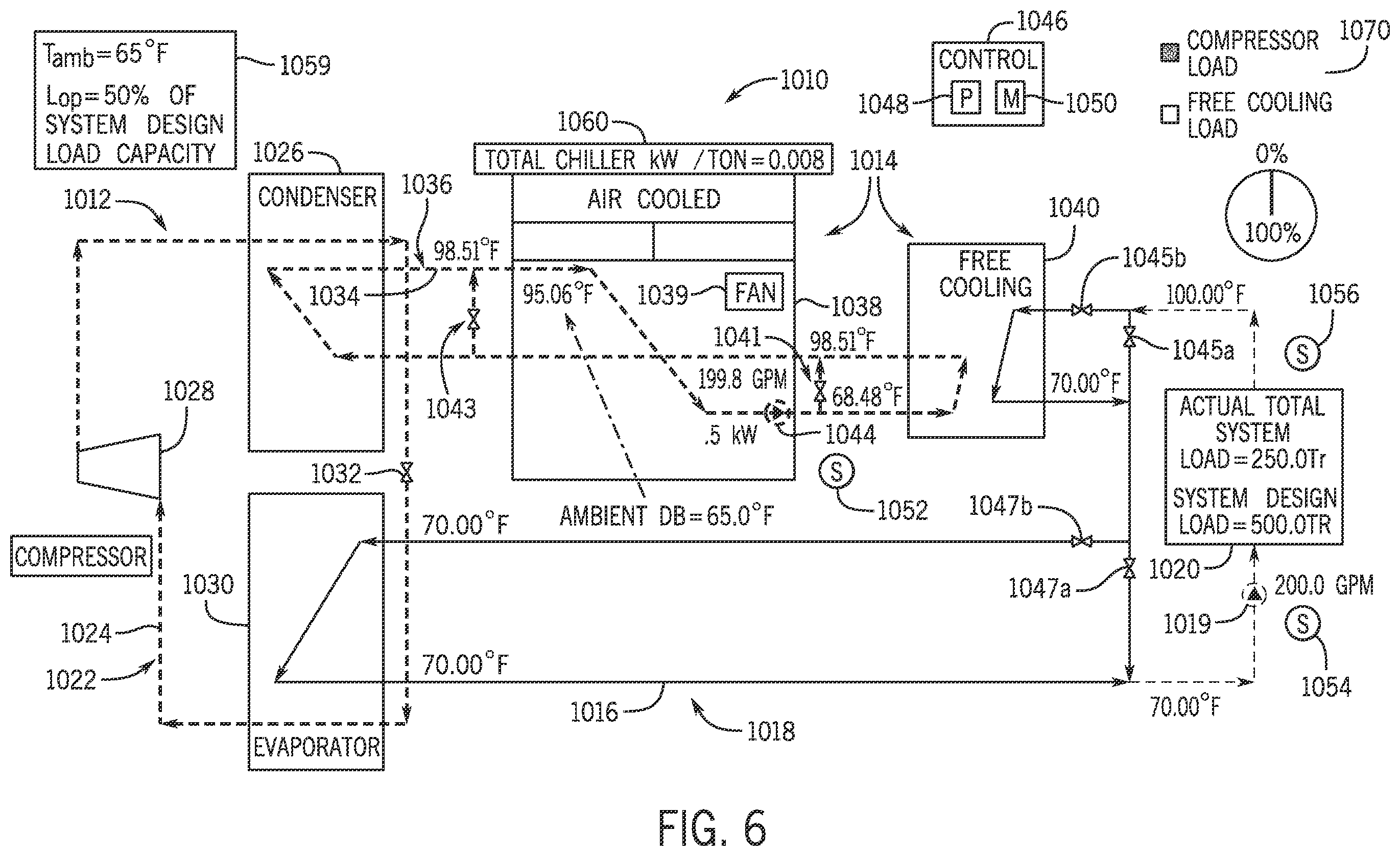 Patent US12504206 Figure 6 – Low charge series chiller and free cooling