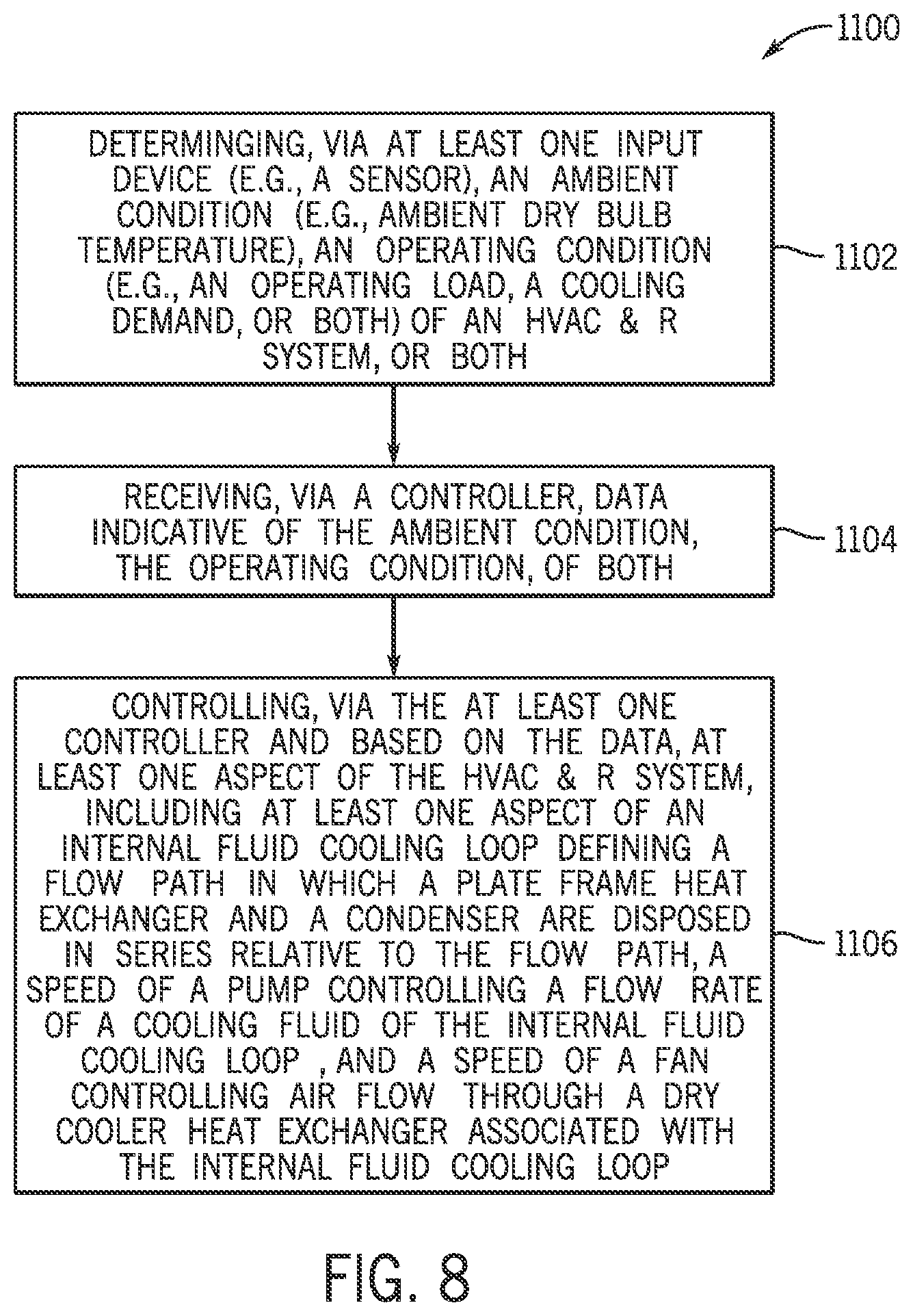 Patent US12504206 Figure 8 – Low charge series chiller and free cooling