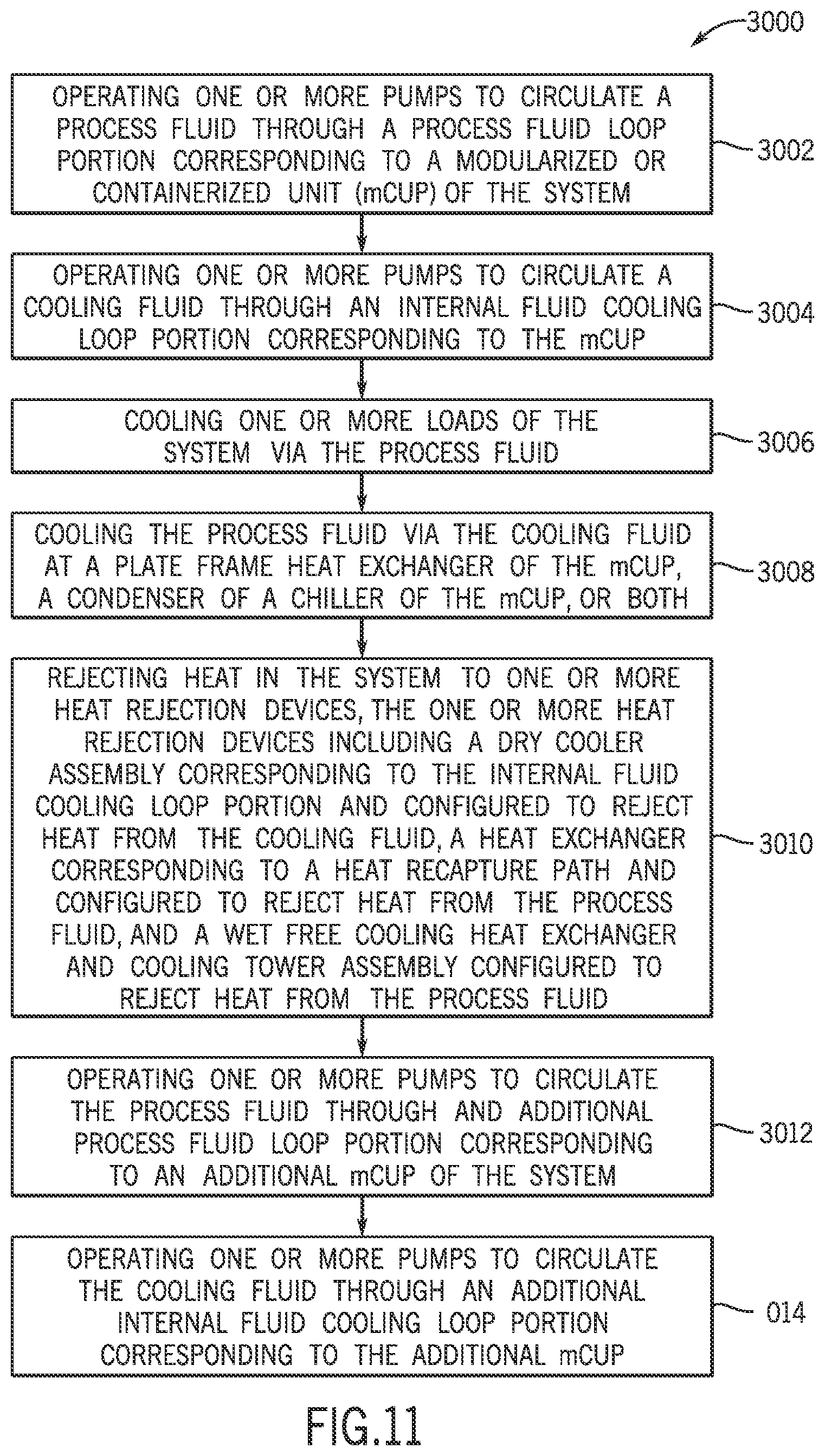 Patent US12504206 Figure 11 – Low charge series chiller and free cooling