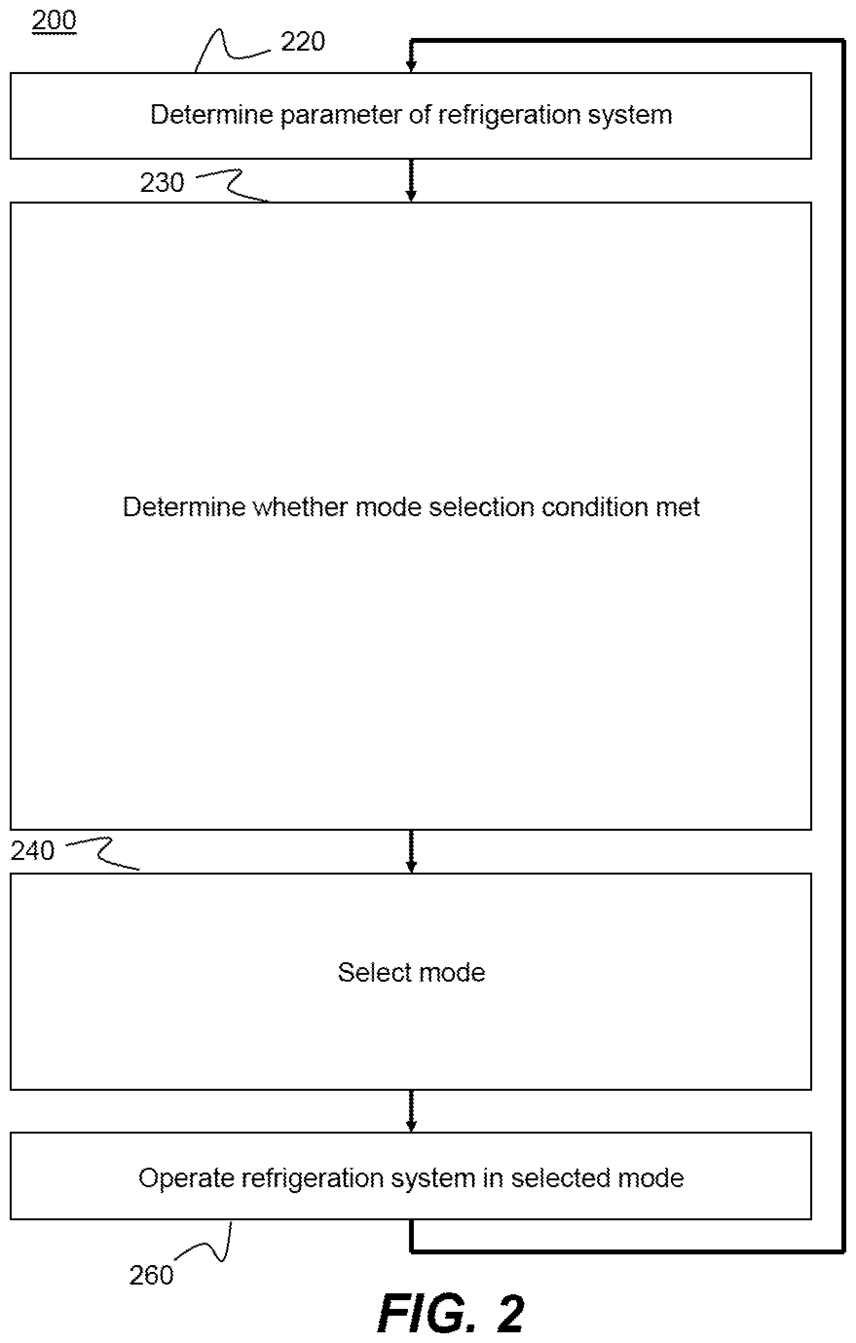Patent US12504209 Figure 2 – Refrigeration system and method of operating a refrigeration system