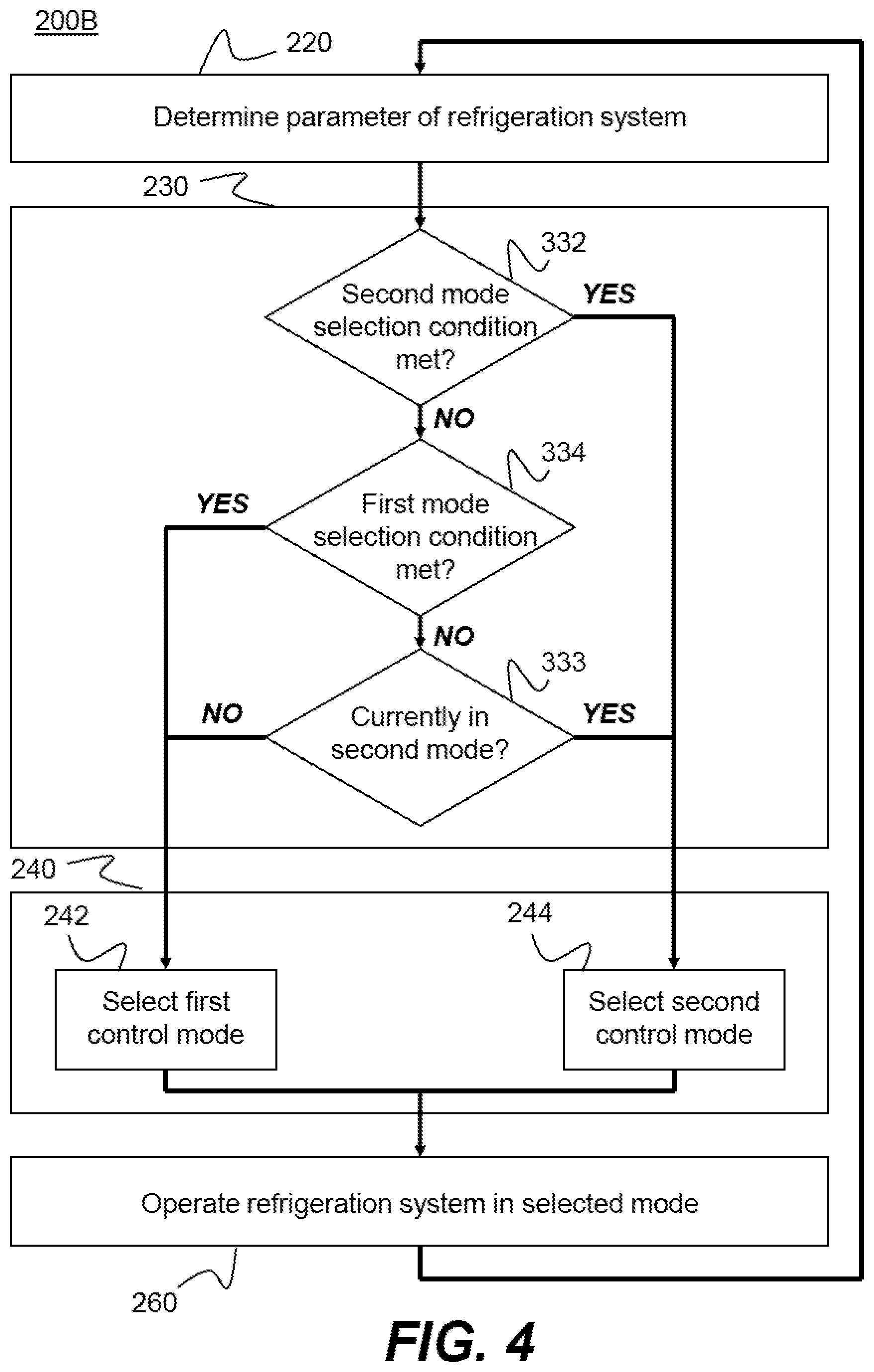 Patent US12504209 Figure 4 – Refrigeration system and method of operating a refrigeration system