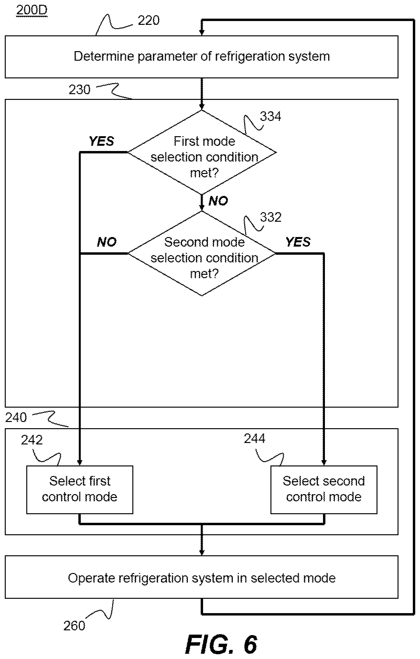 Patent US12504209 Figure 6 – Refrigeration system and method of operating a refrigeration system