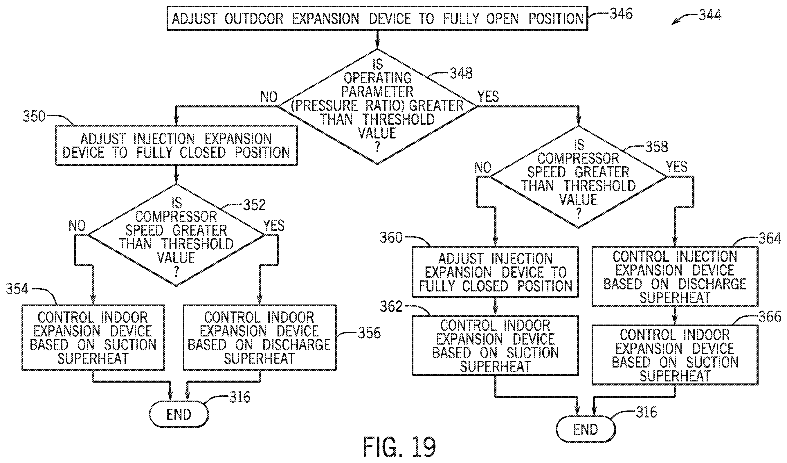 Patent US12504210 Figure 15 – Energy efficient heat pump with control system and compressor injection