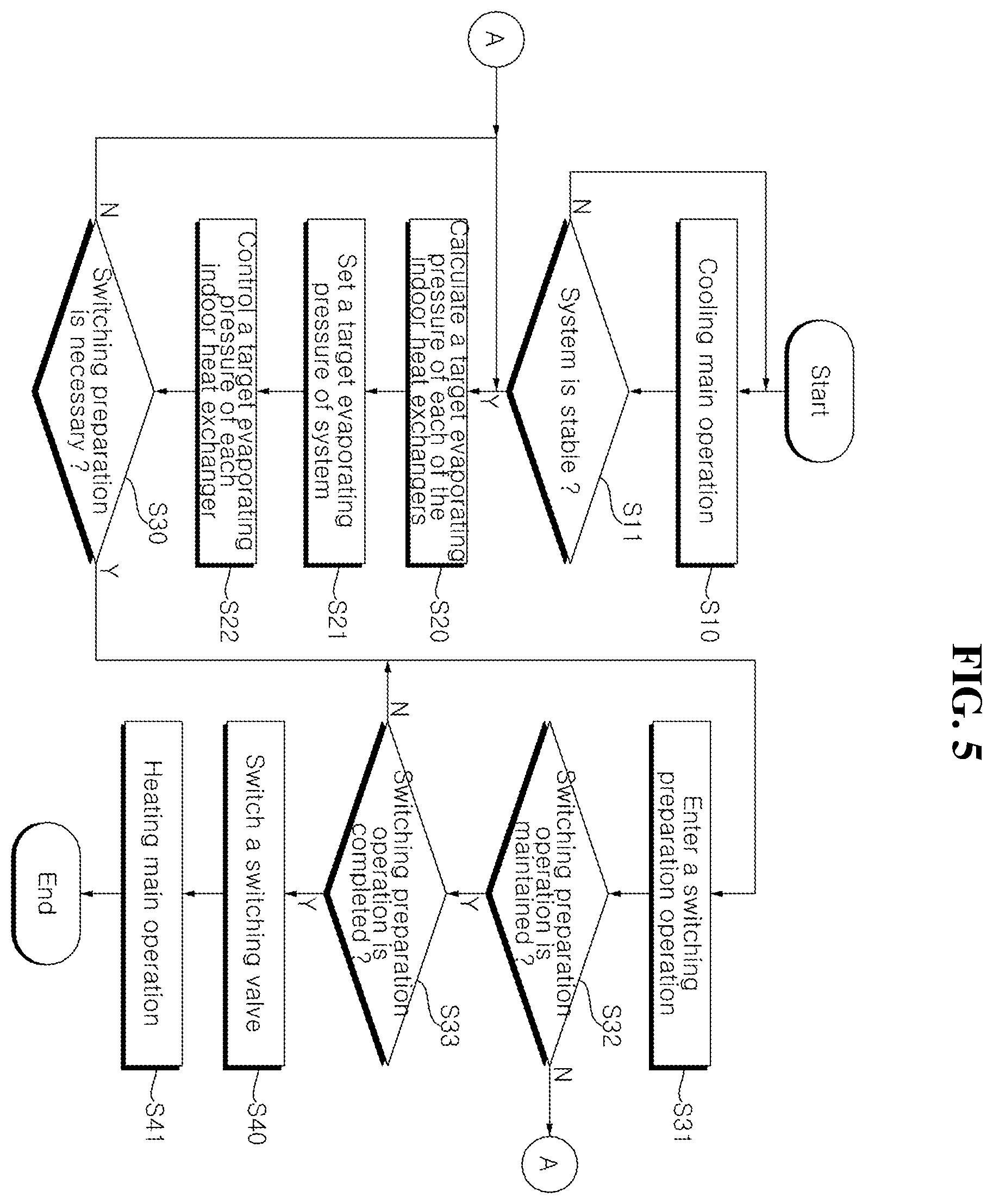 Patent US12504211 Figure 6 – Air conditioner