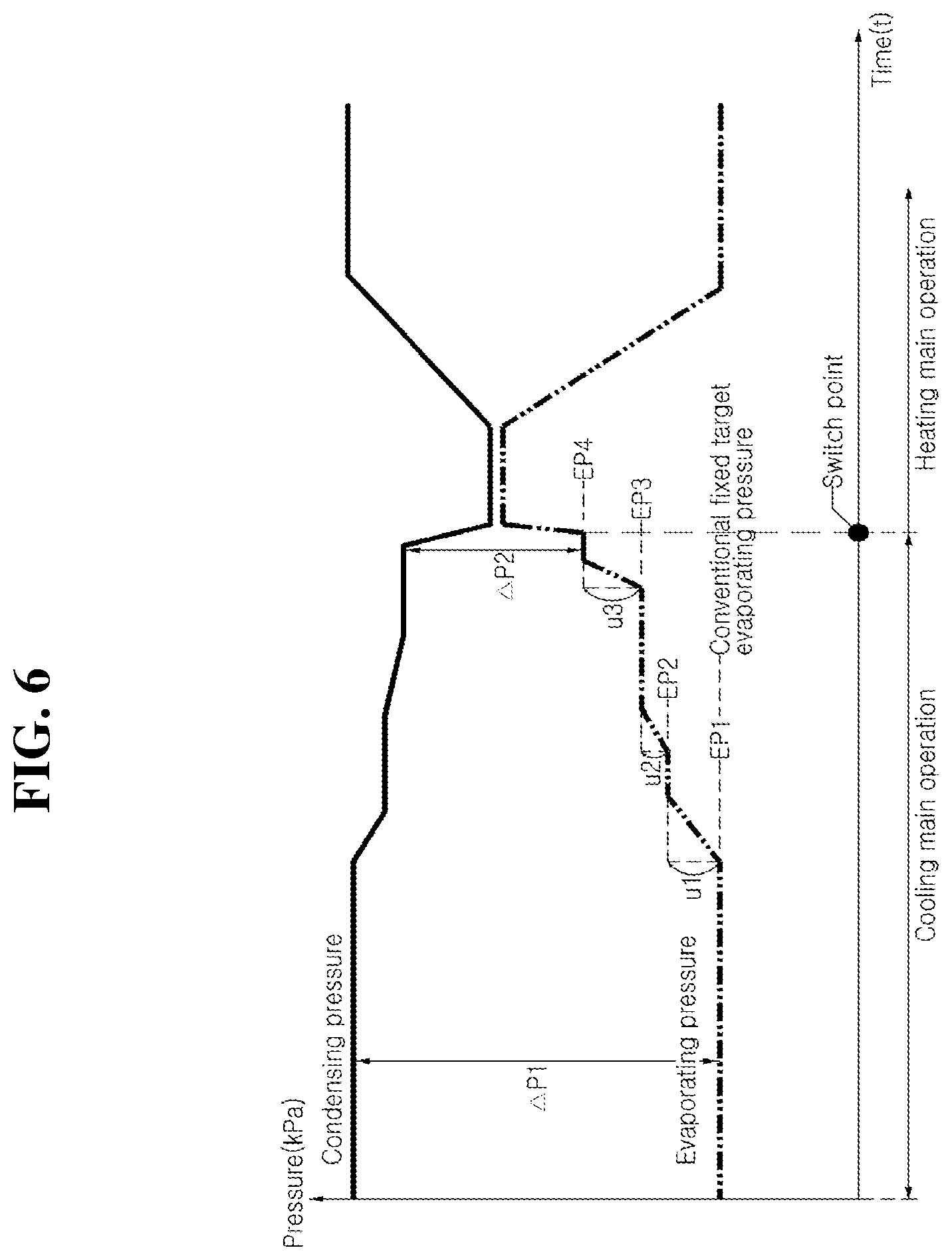 Patent US12504211 Figure 7 – Air conditioner