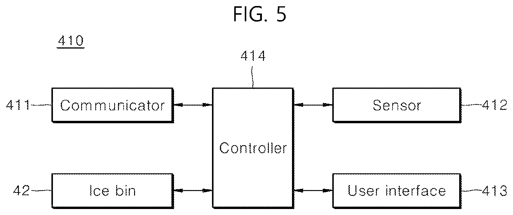 Patent US12504213 Figure 5 – Management server, method for controlling thereof, and home appliances managed by the management server