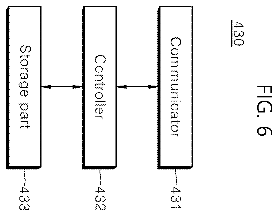 Patent US12504213 Figure 6 – Management server, method for controlling thereof, and home appliances managed by the management server