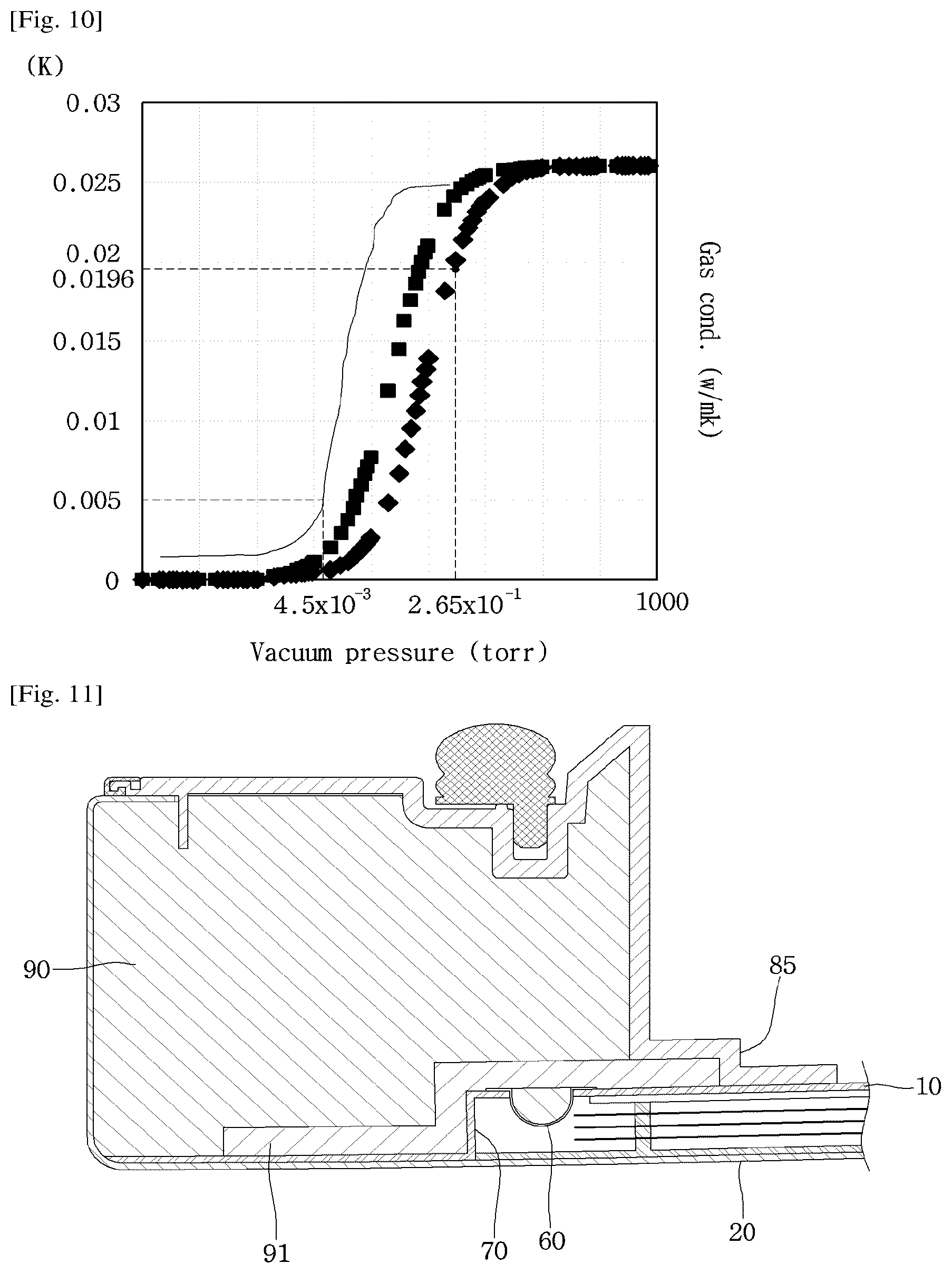 Patent US12504218 Figure 9 – Vacuum adiabatic body and refrigerator