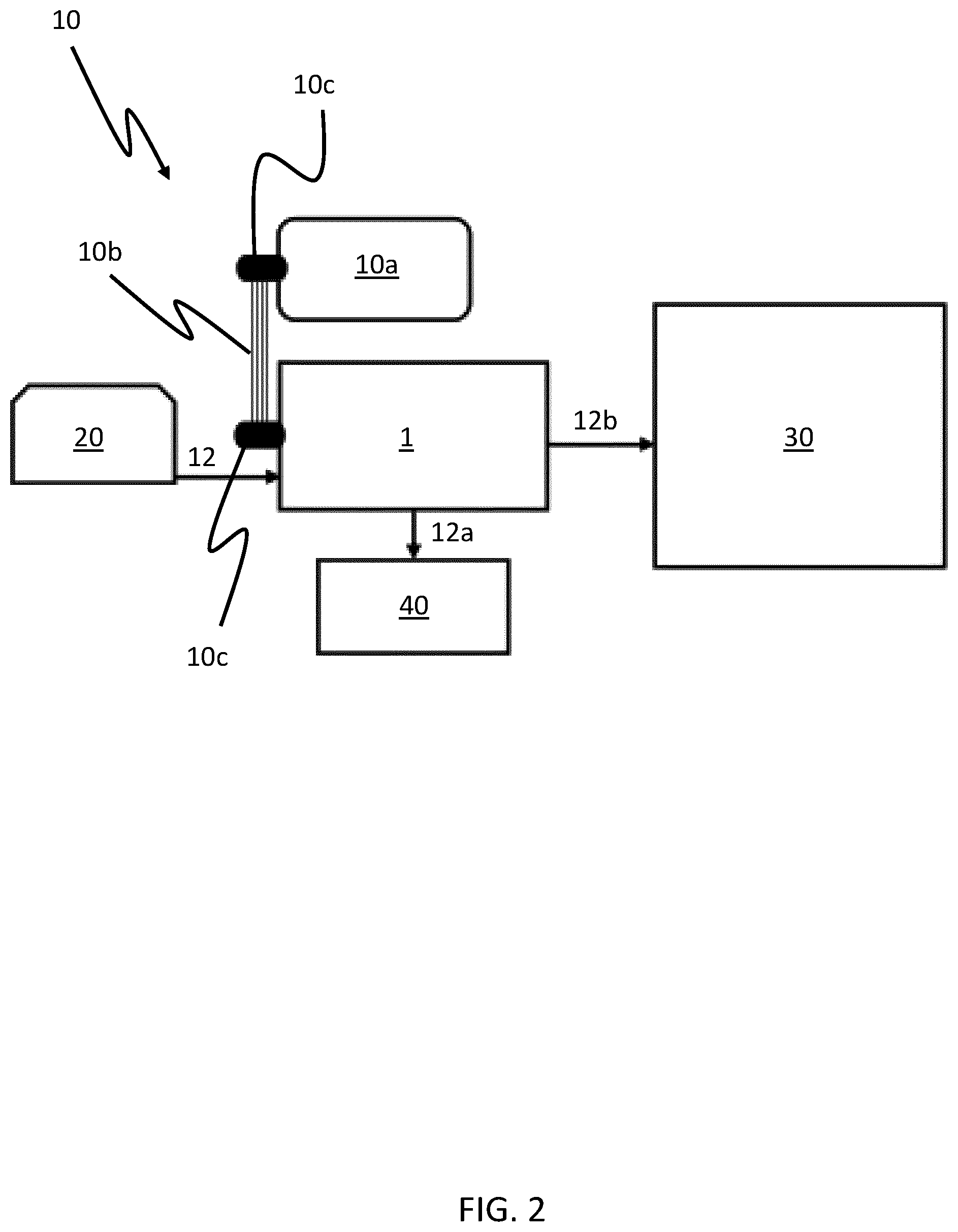 Patent US12504229 Figure 2 – Apparatus for continuous thermal separation of a multi-component substance