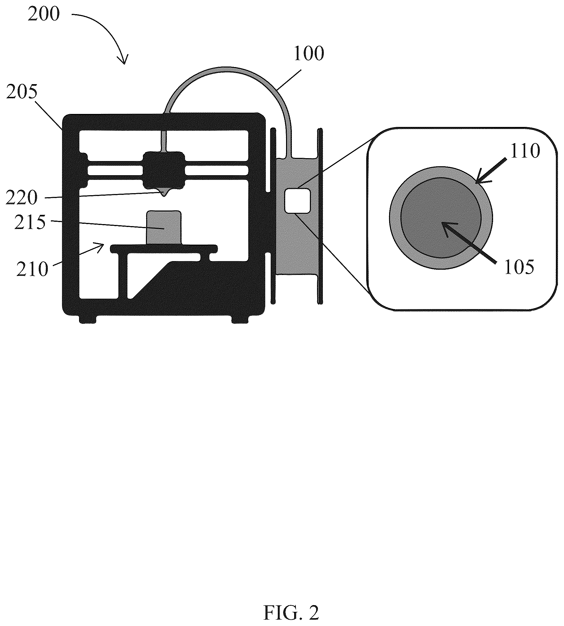 Patent US12504238 Figure 2 – Phase change material core thermoplastic shell filament