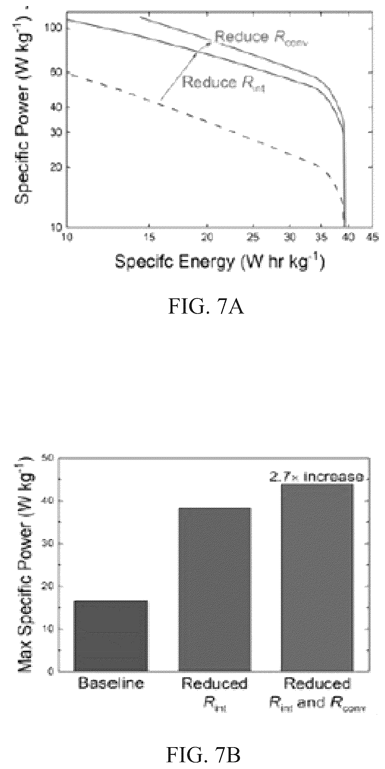 Patent US12504238 Figure 7 – Phase change material core thermoplastic shell filament