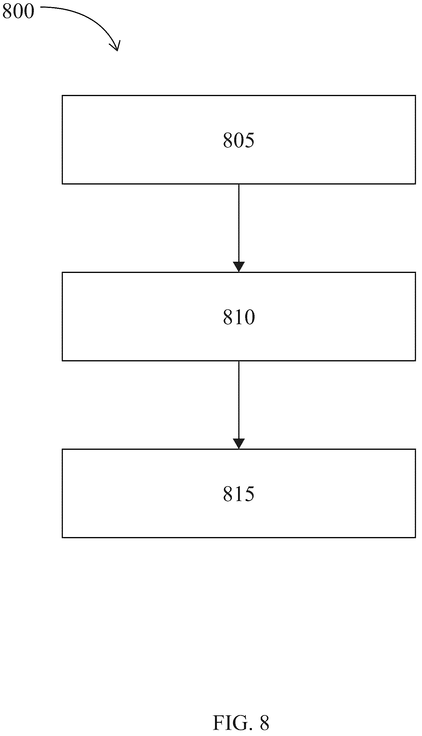 Patent US12504238 Figure 8 – Phase change material core thermoplastic shell filament