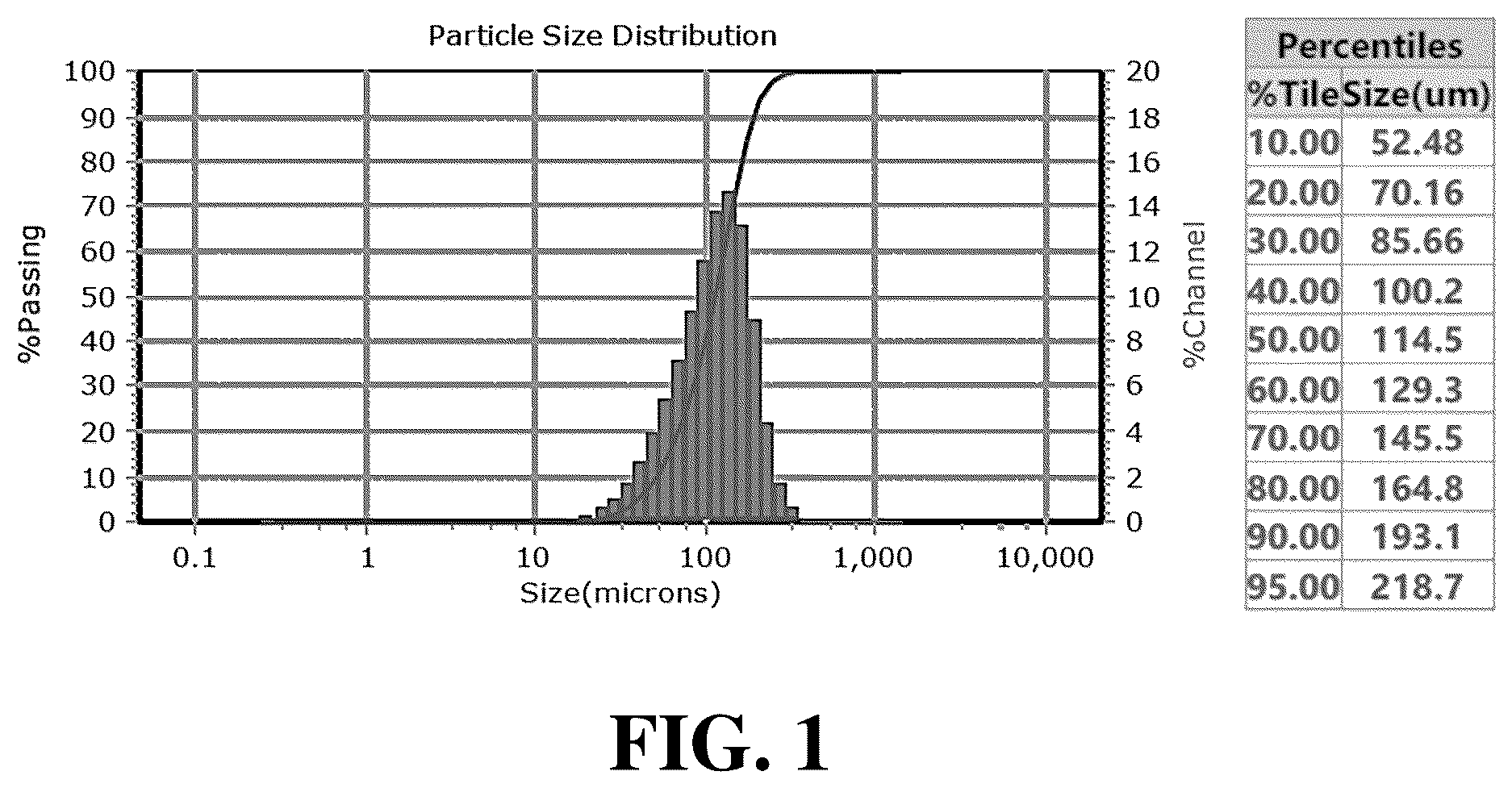 Patent US12504262 Figure 1 – Lead-free ammunition projectile