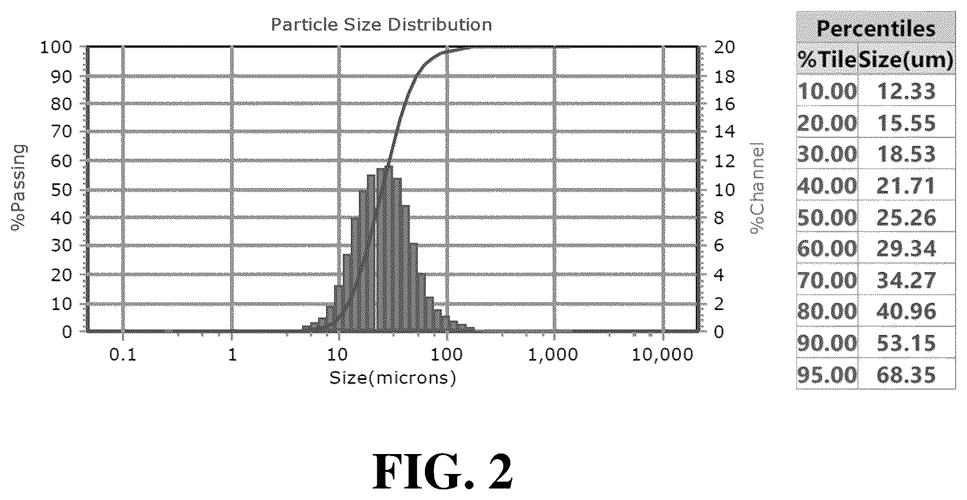 Patent US12504262 Figure 2 – Lead-free ammunition projectile