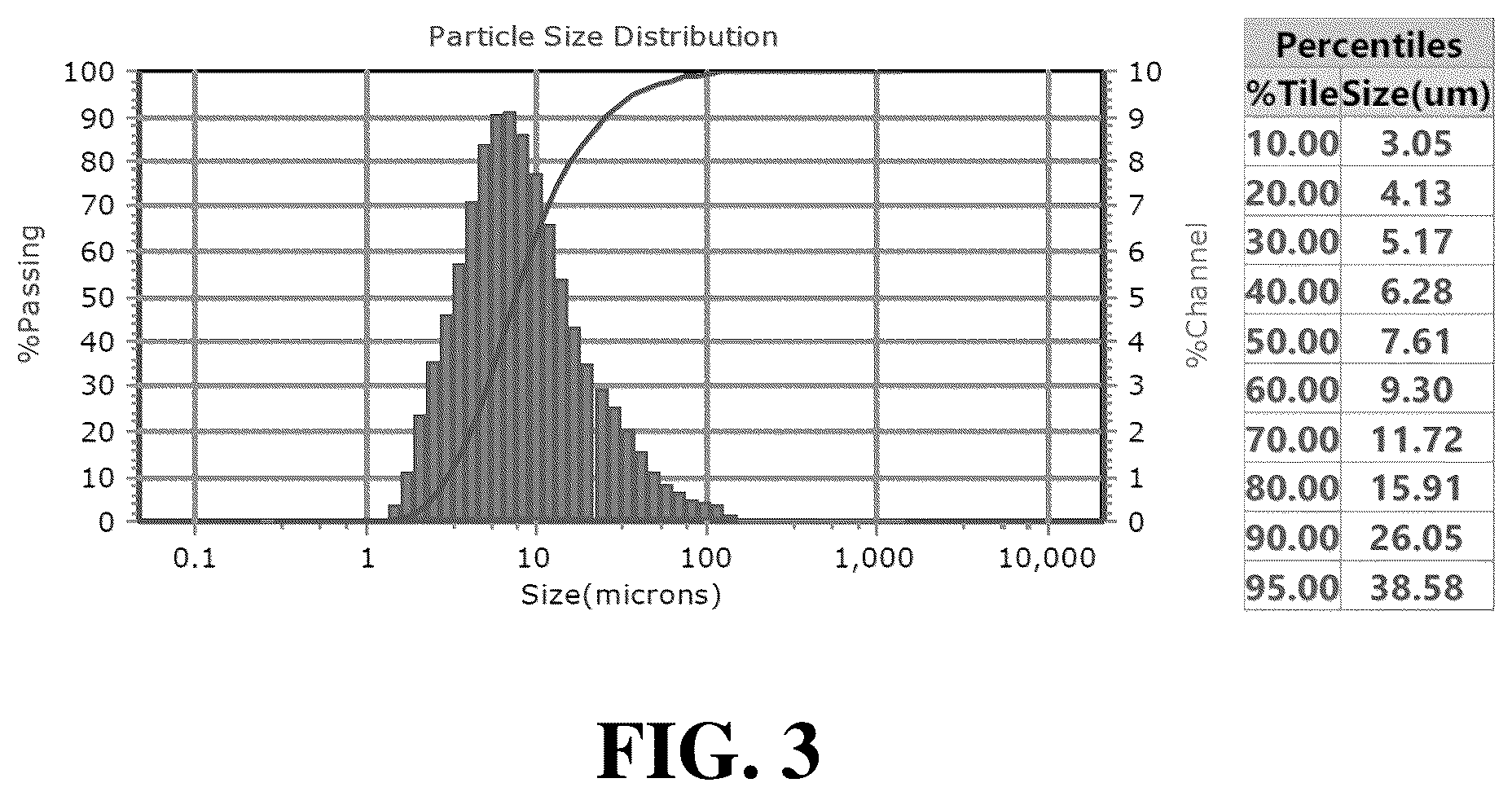 Patent US12504262 Figure 3 – Lead-free ammunition projectile