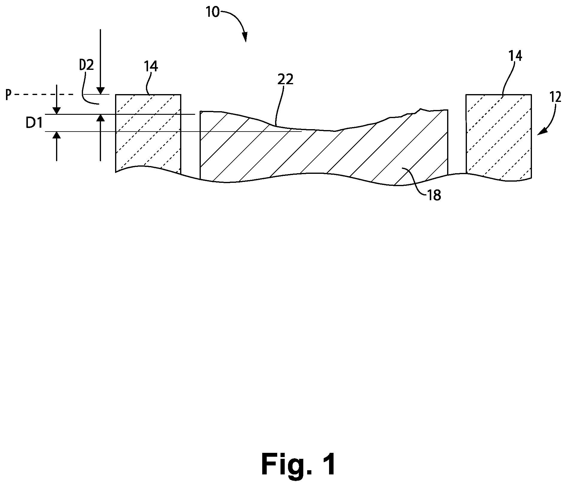 Patent US12504266 Figure 1 – Flatness testing for cathodes