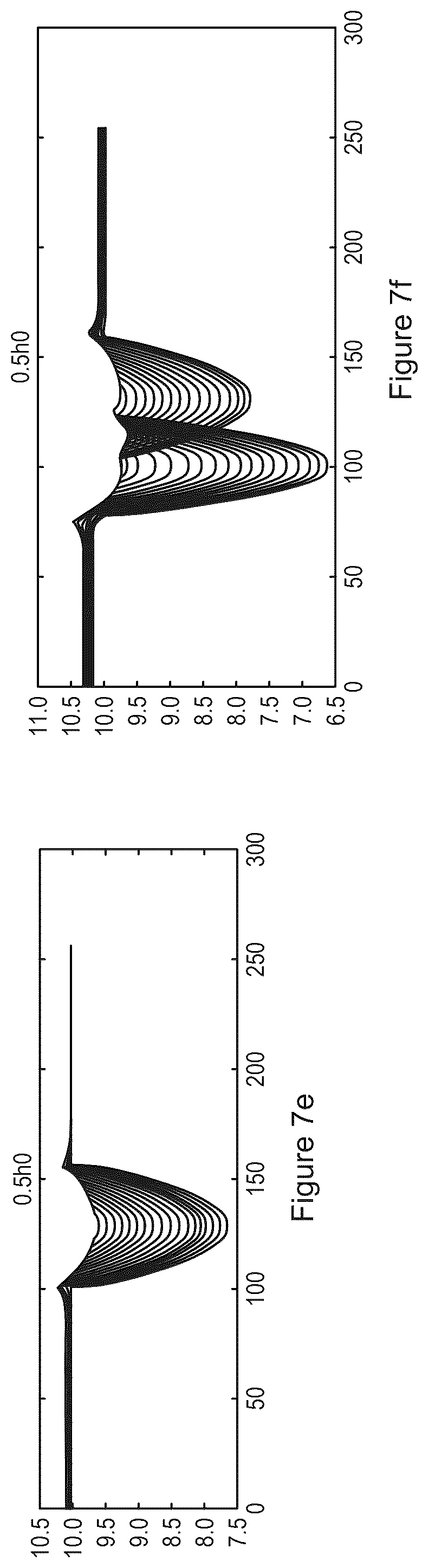 Patent US12504267 Figure 8 – Method of and apparatus for determining variations in wall thickness in ferromagnetic tubes