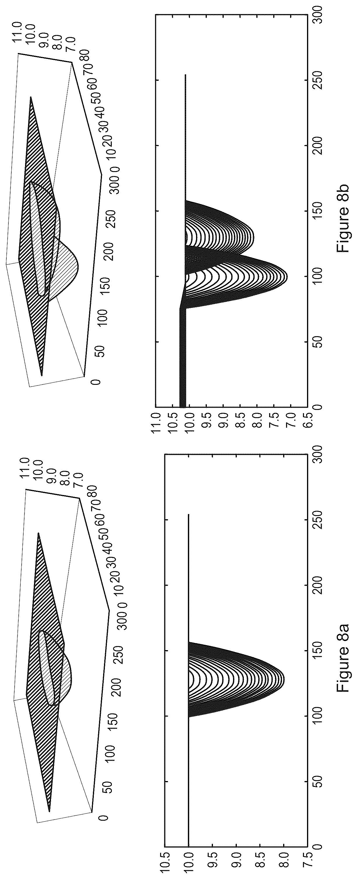 Patent US12504267 Figure 9 – Method of and apparatus for determining variations in wall thickness in ferromagnetic tubes