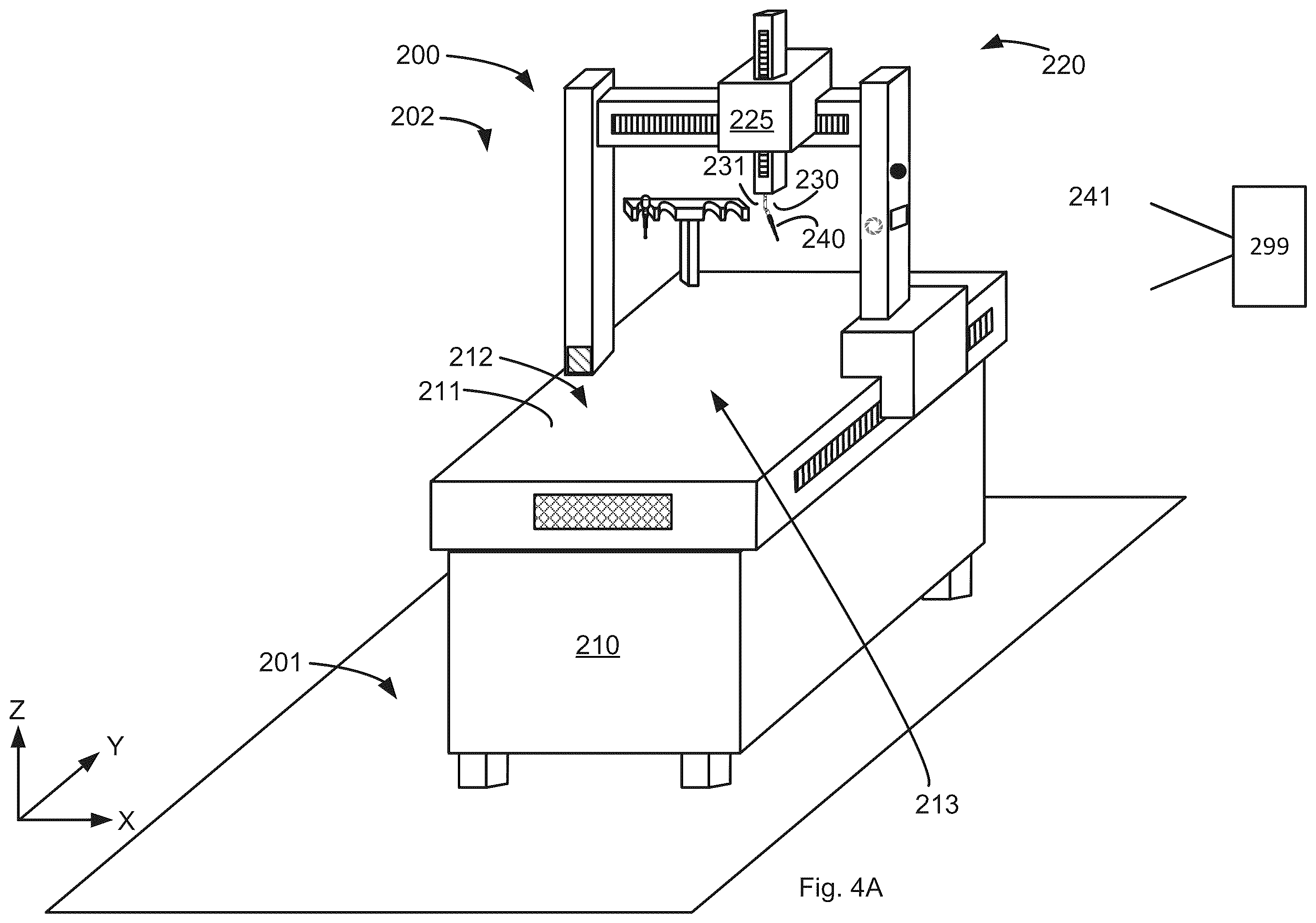 Patent US12504271 Figure 5 – CMM downtime system