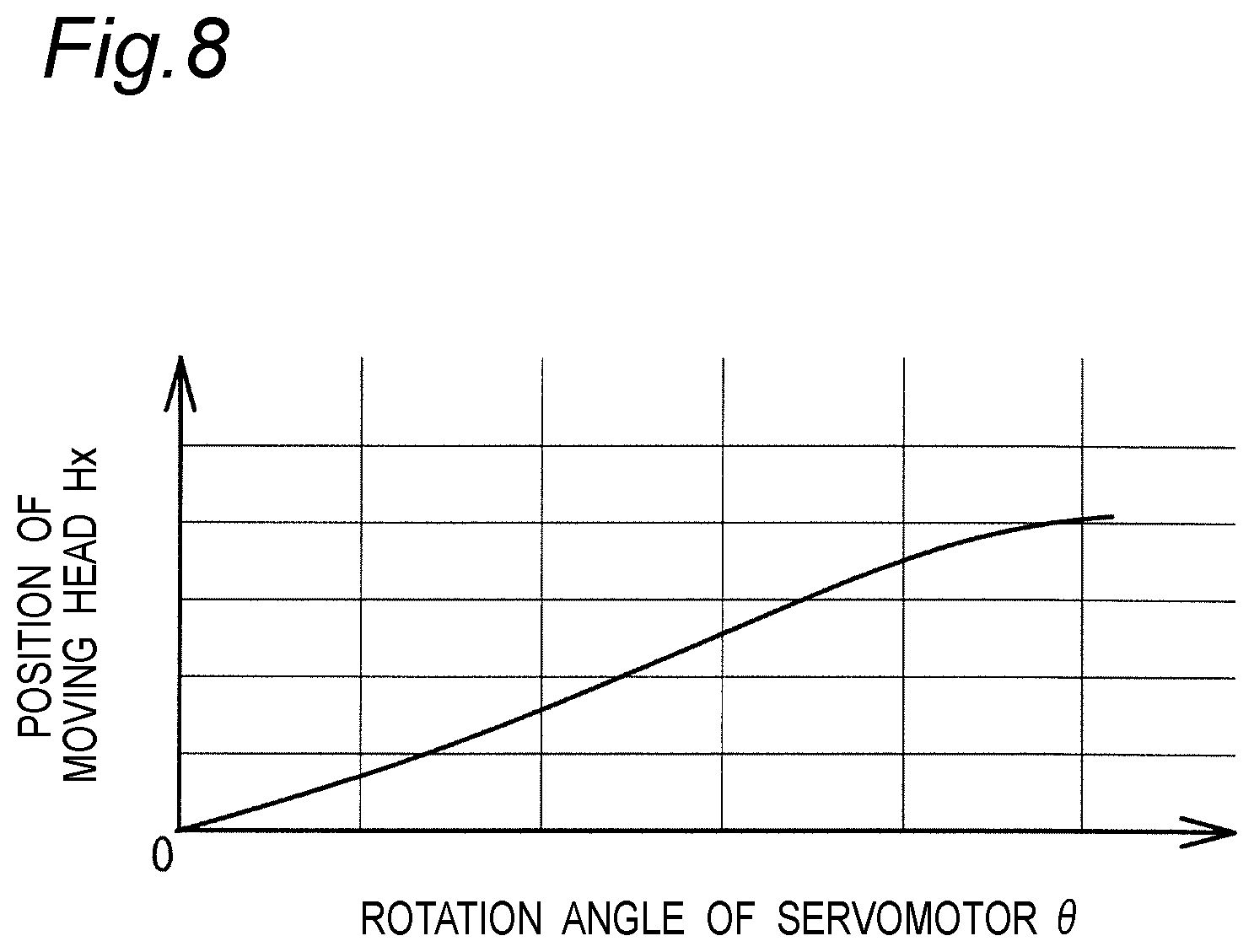 Patent US12504275 Figure 8 – Parts supply device and parts transfer system