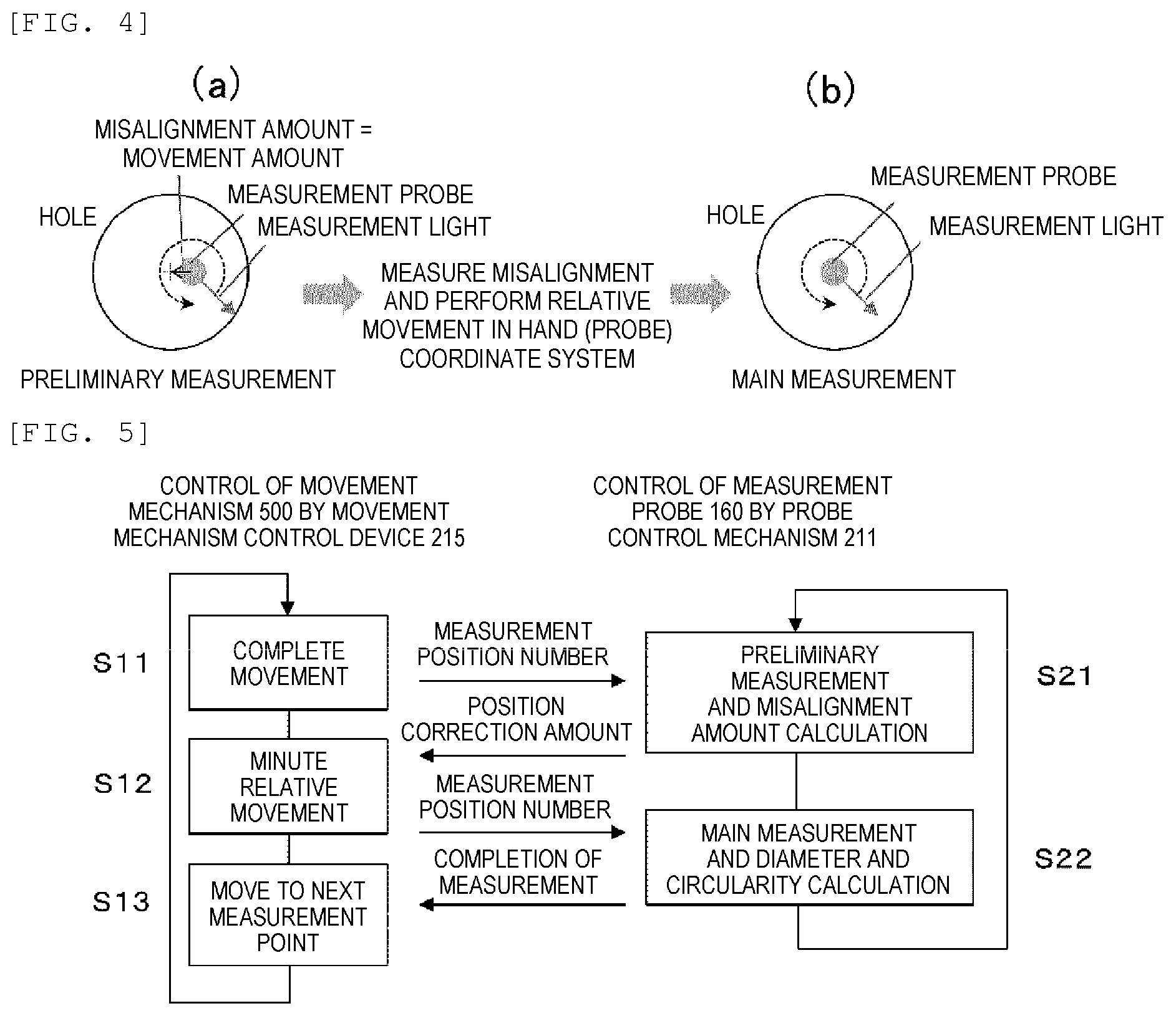 Patent US12504276 Figure 3 – Shape measuring and vibration detection