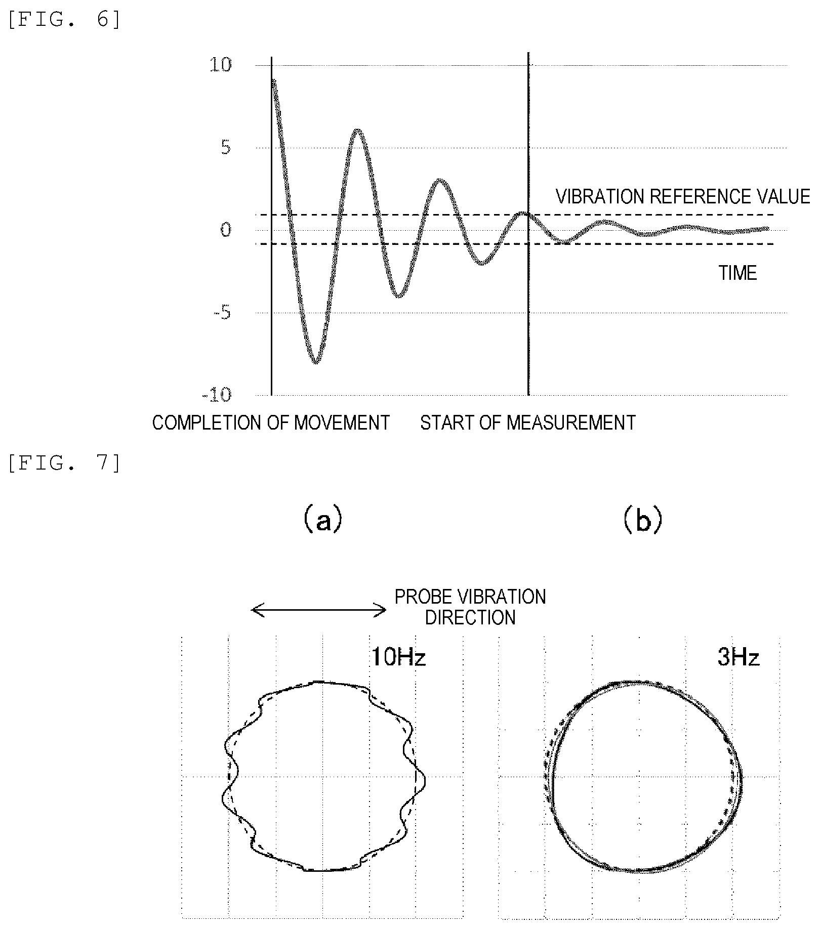 Patent US12504276 Figure 4 – Shape measuring and vibration detection