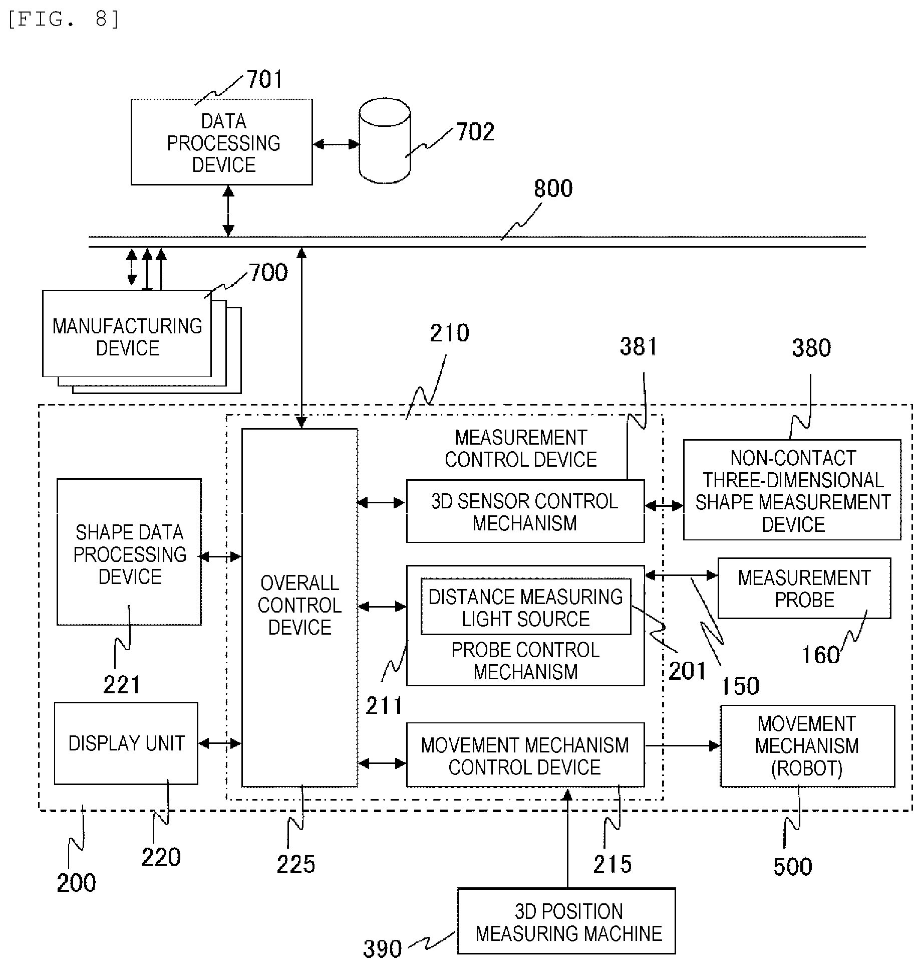 Patent US12504276 Figure 5 – Shape measuring and vibration detection