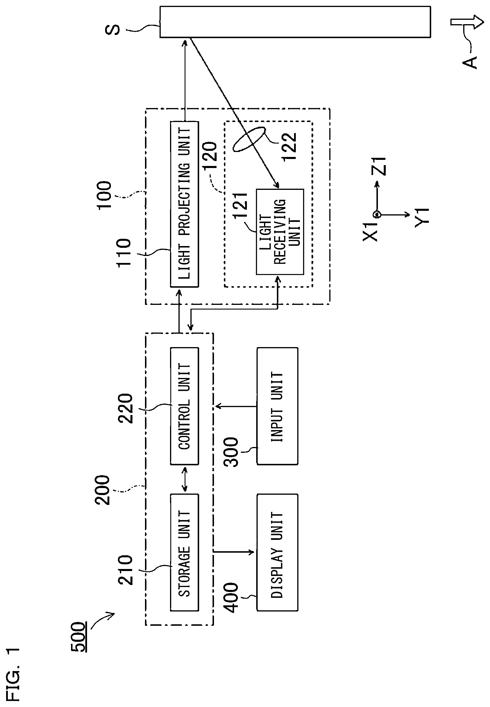Patent US12504277 Figure 1 – Shape inspection device, processing device, height image processing device