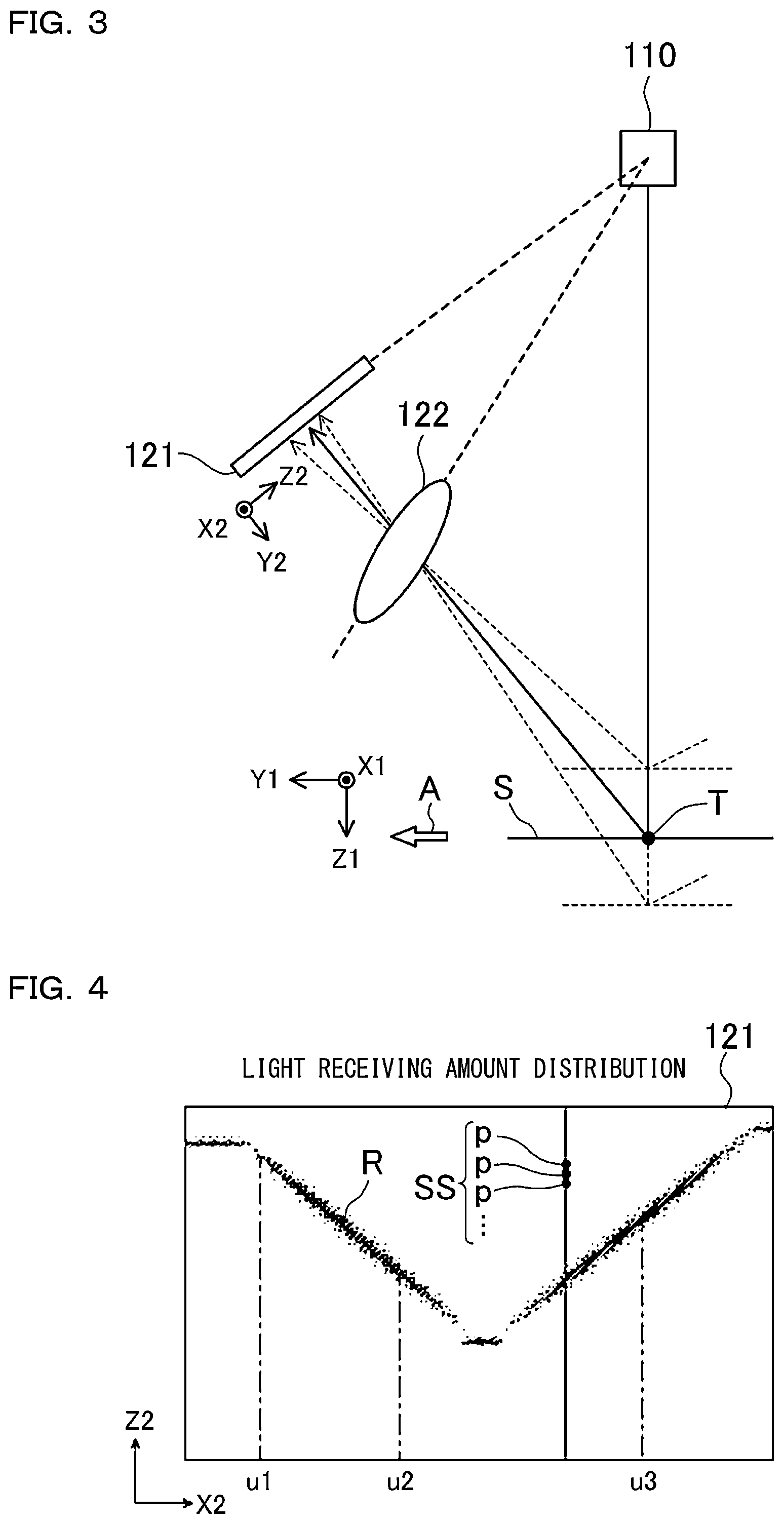 Patent US12504277 Figure 3 – Shape inspection device, processing device, height image processing device