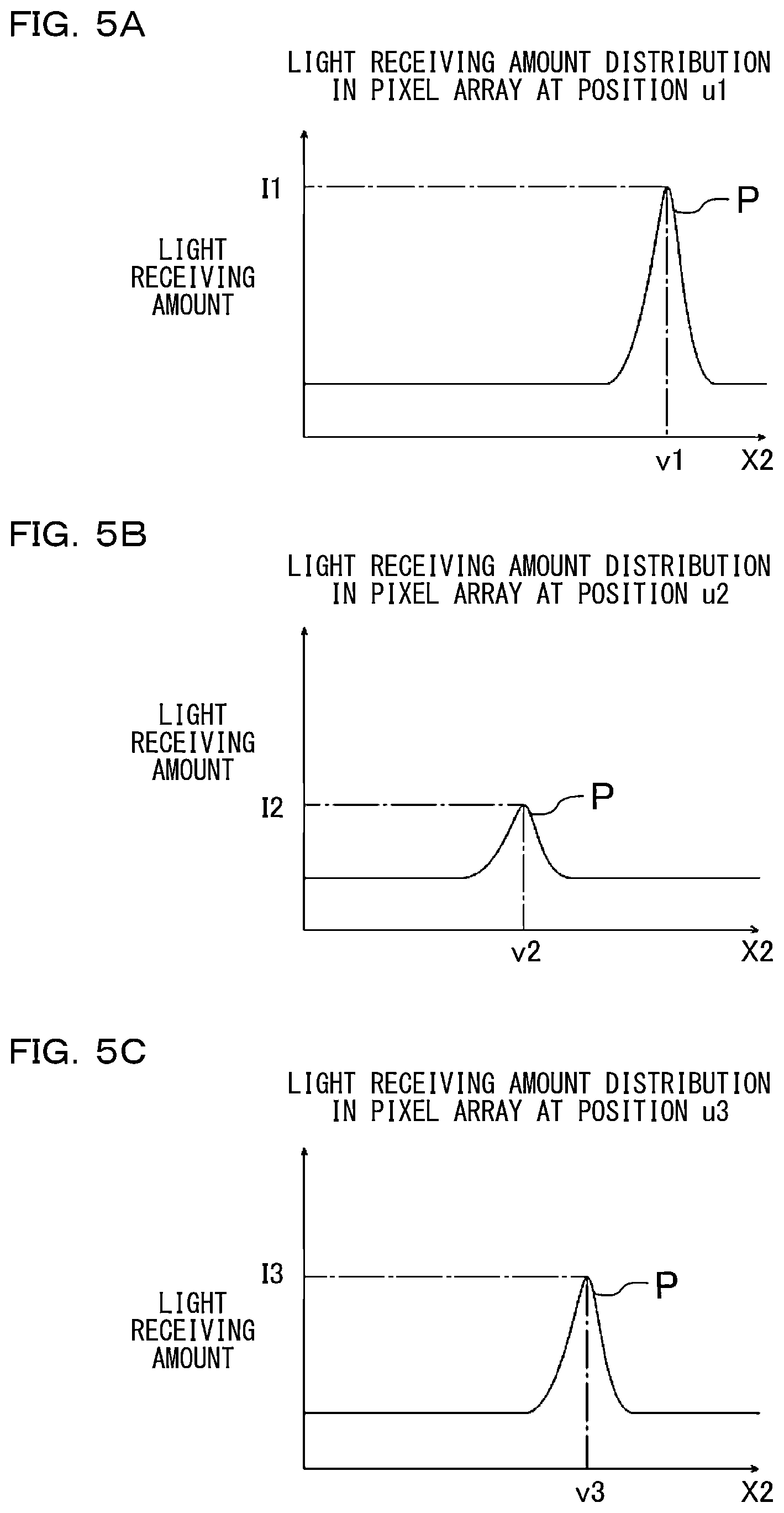 Patent US12504277 Figure 4 – Shape inspection device, processing device, height image processing device