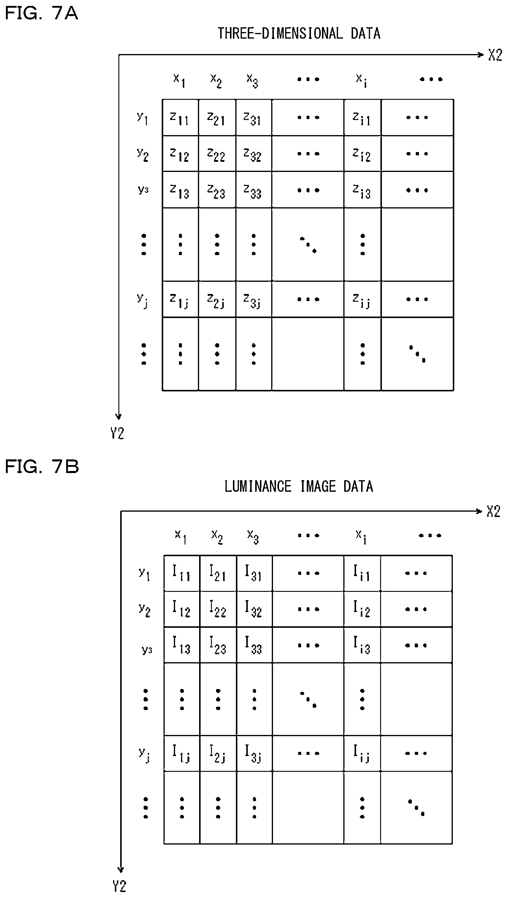Patent US12504277 Figure 6 – Shape inspection device, processing device, height image processing device