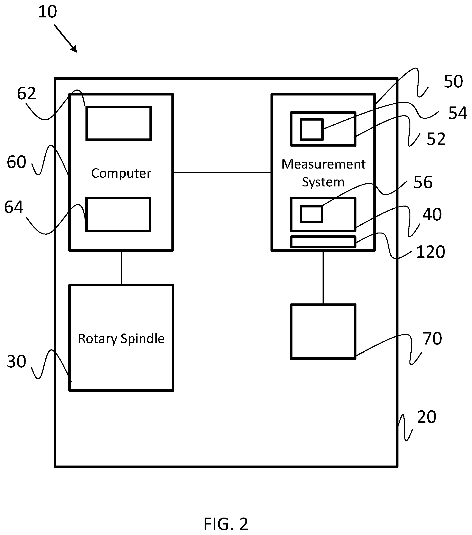 Patent US12504279 Figure 2 – Interposer tool for shaft measurement