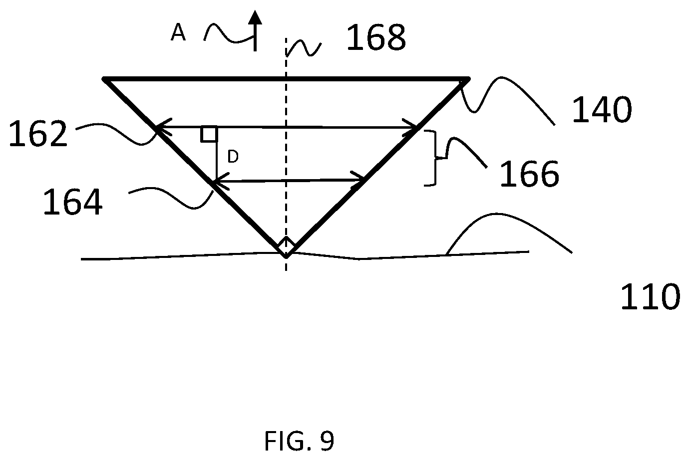 Patent US12504279 Figure 6 – Interposer tool for shaft measurement